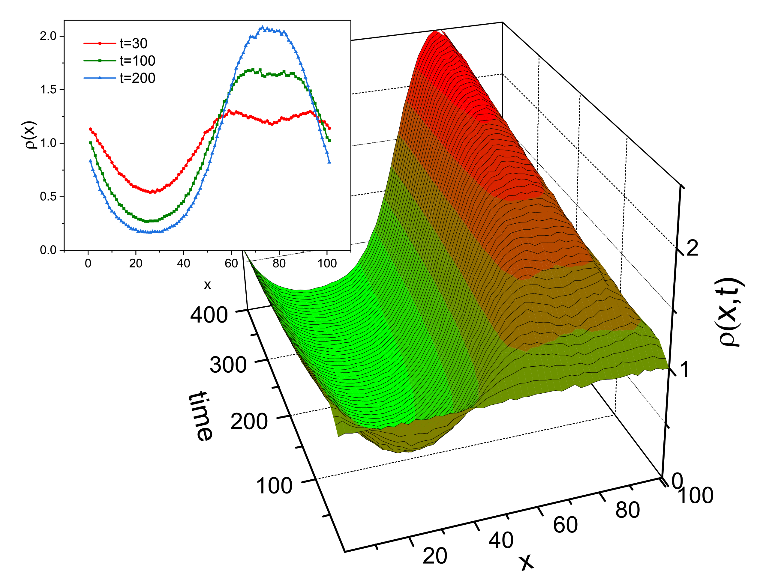 Materials 14 01454 g030