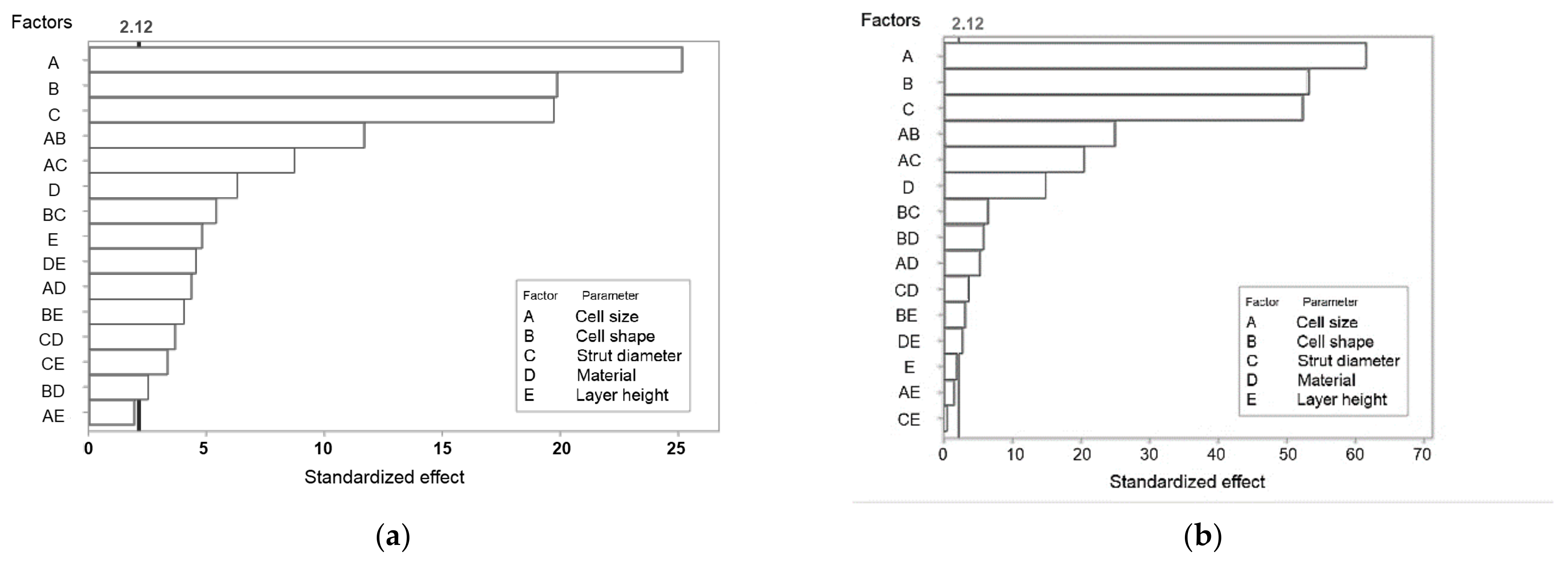 Materials 14 01462 g004