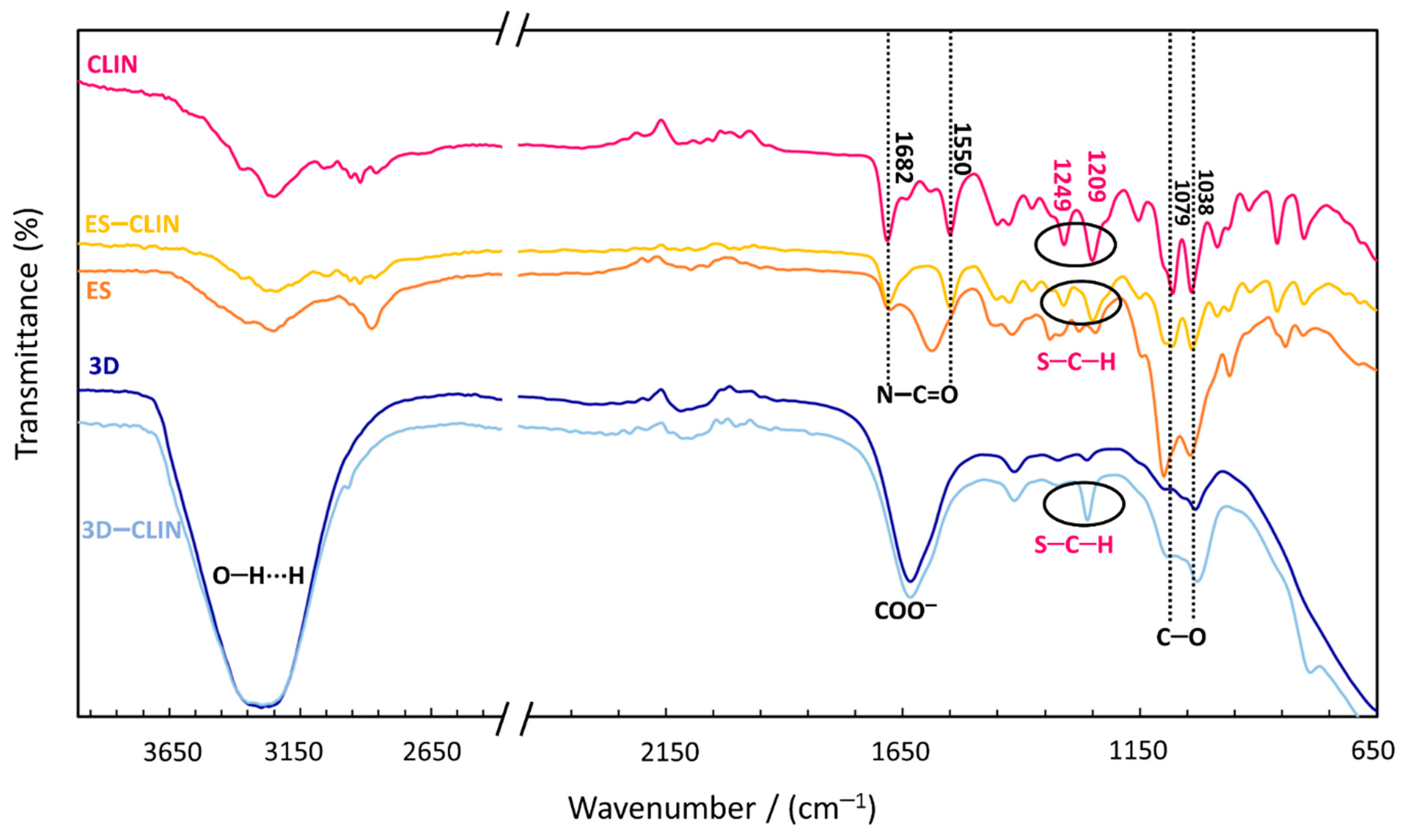 Materials 14 01464 g001