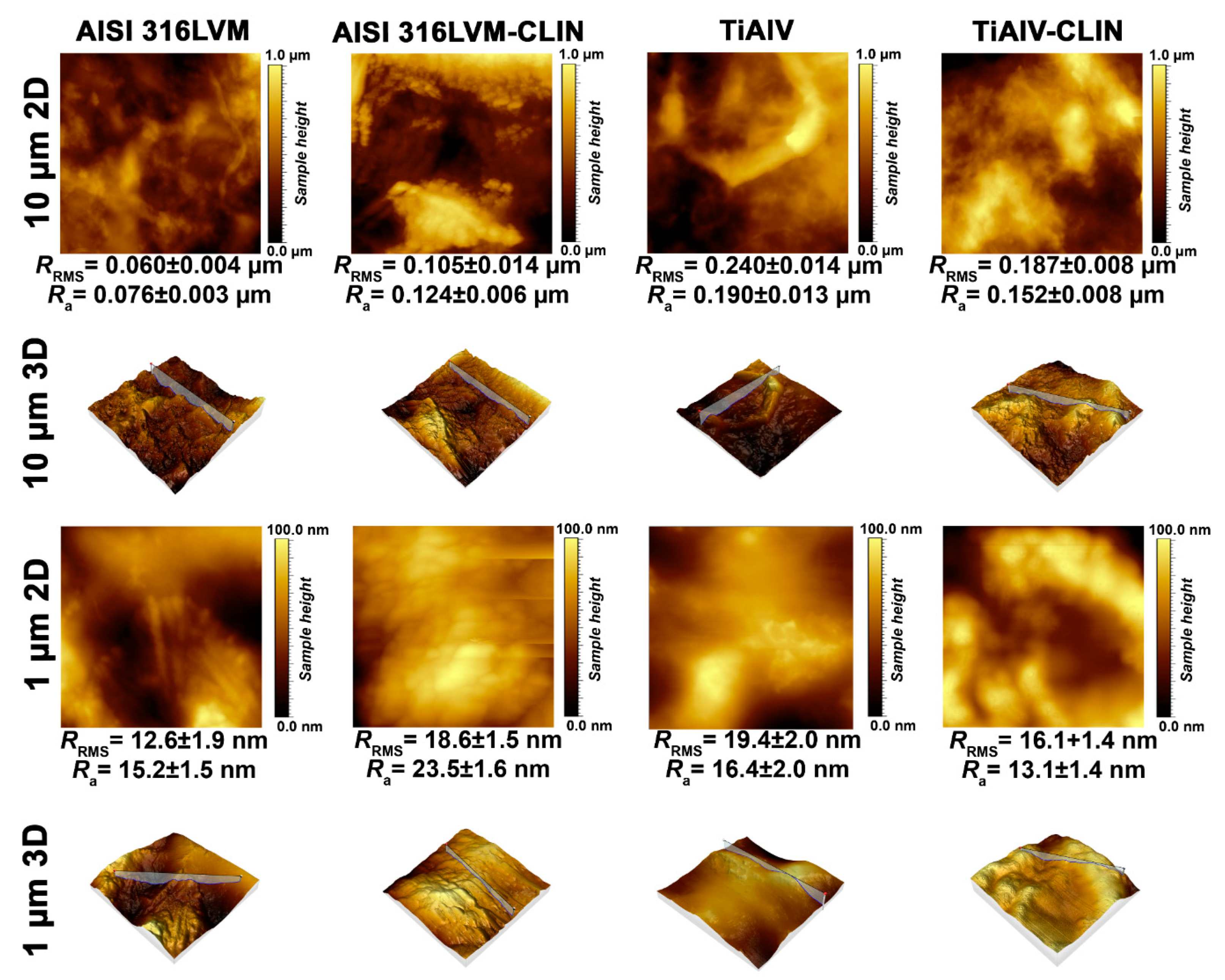 Materials 14 01464 g004