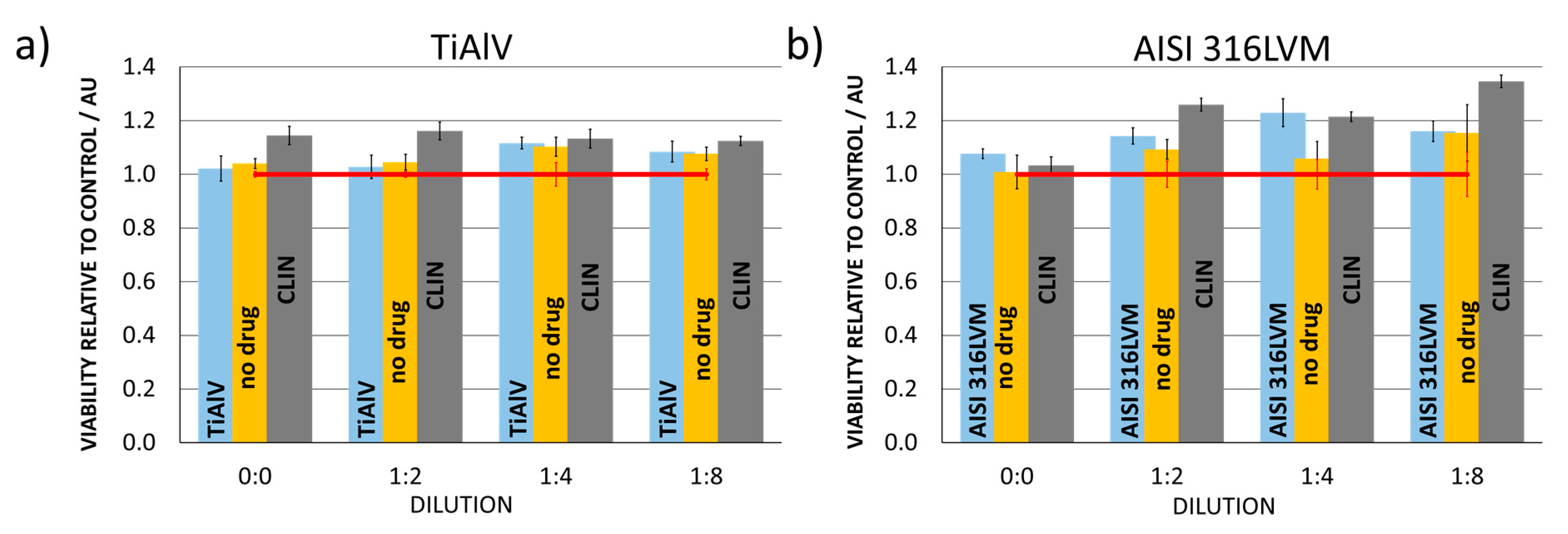 Materials 14 01464 g006