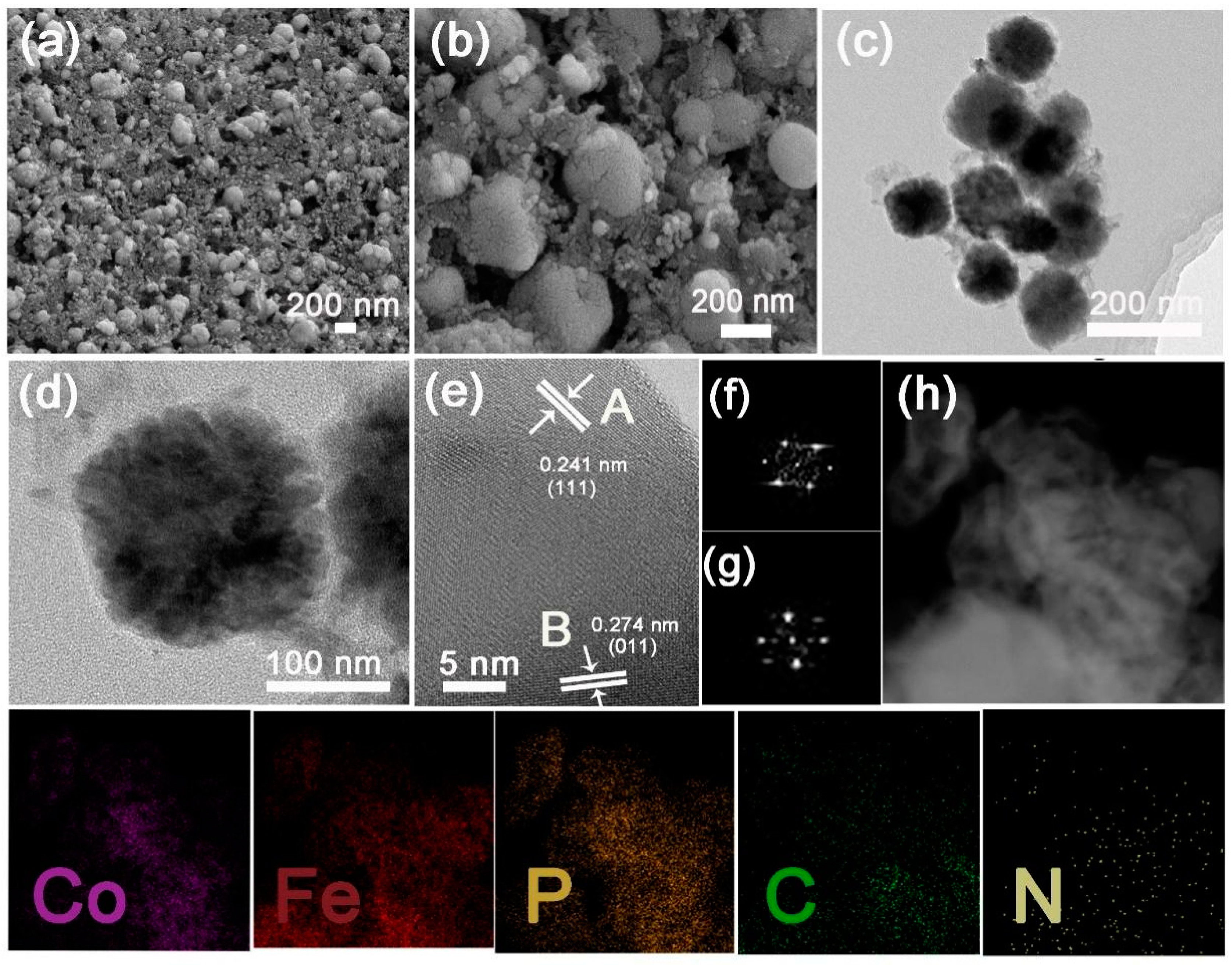 Materials 14 01473 g001 Materials 14 01473 g001