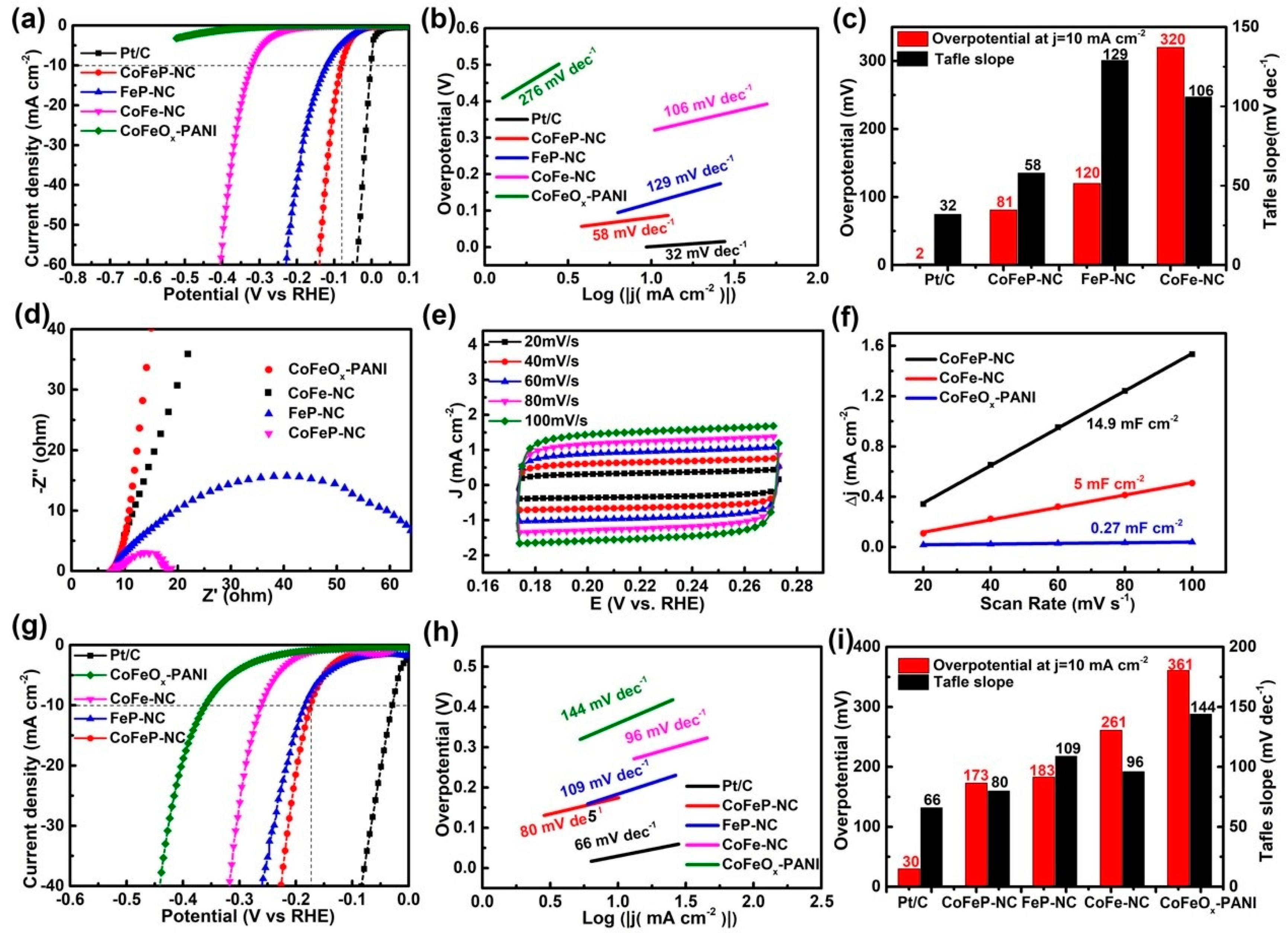 Materials 14 01473 g004 Materials 14 01473 g004