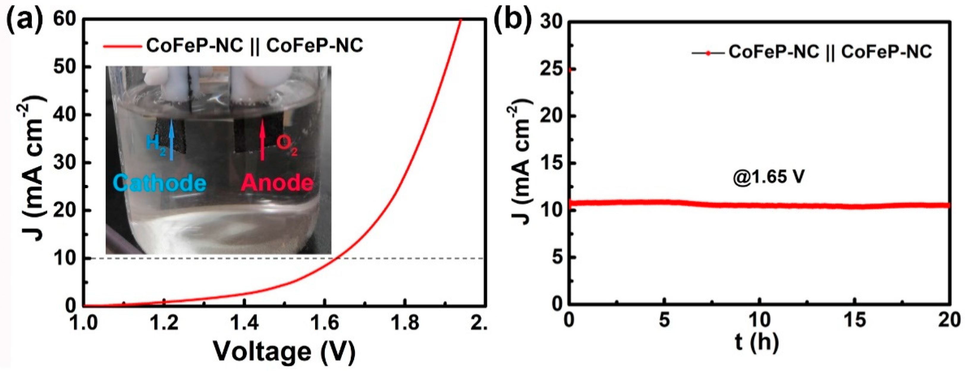 Materials 14 01473 g006 Materials 14 01473 g006