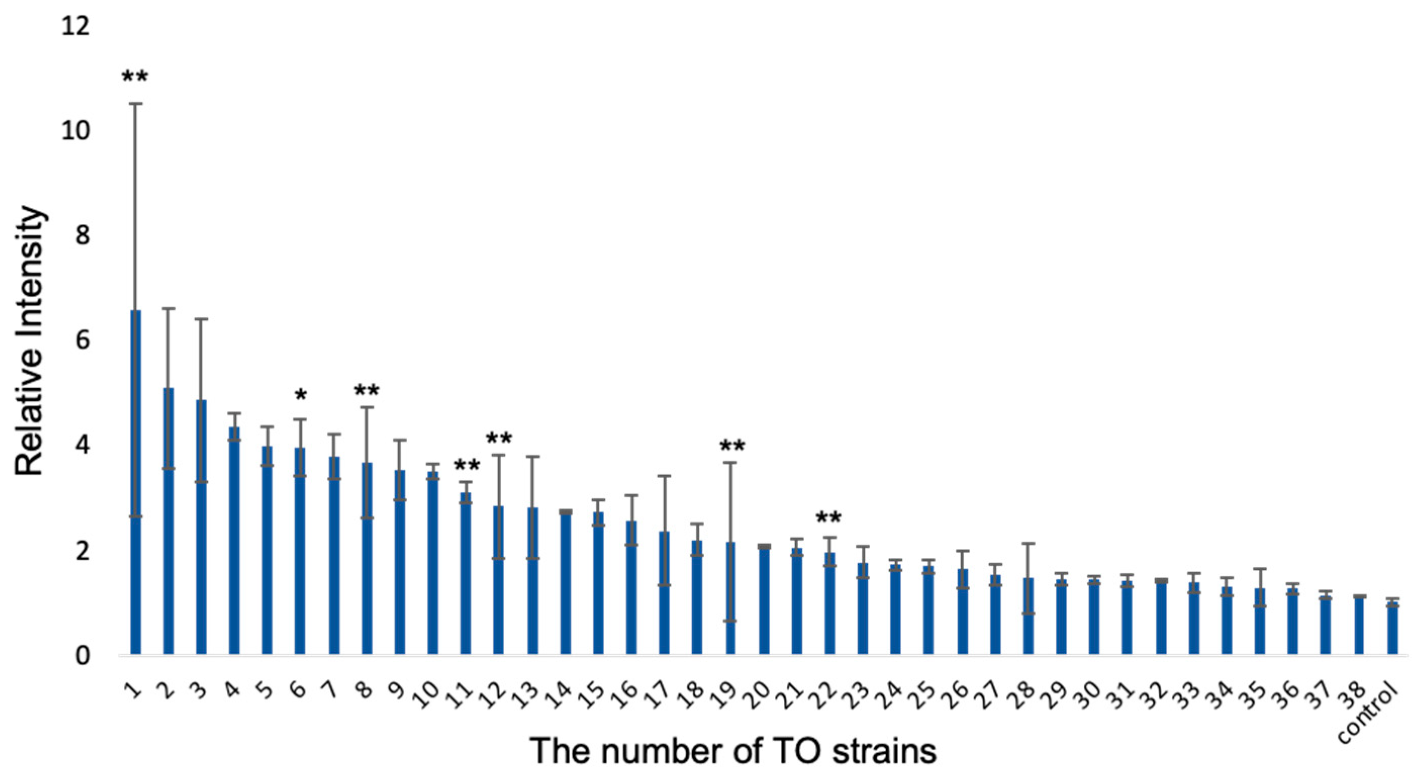 Materials 14 01477 g002