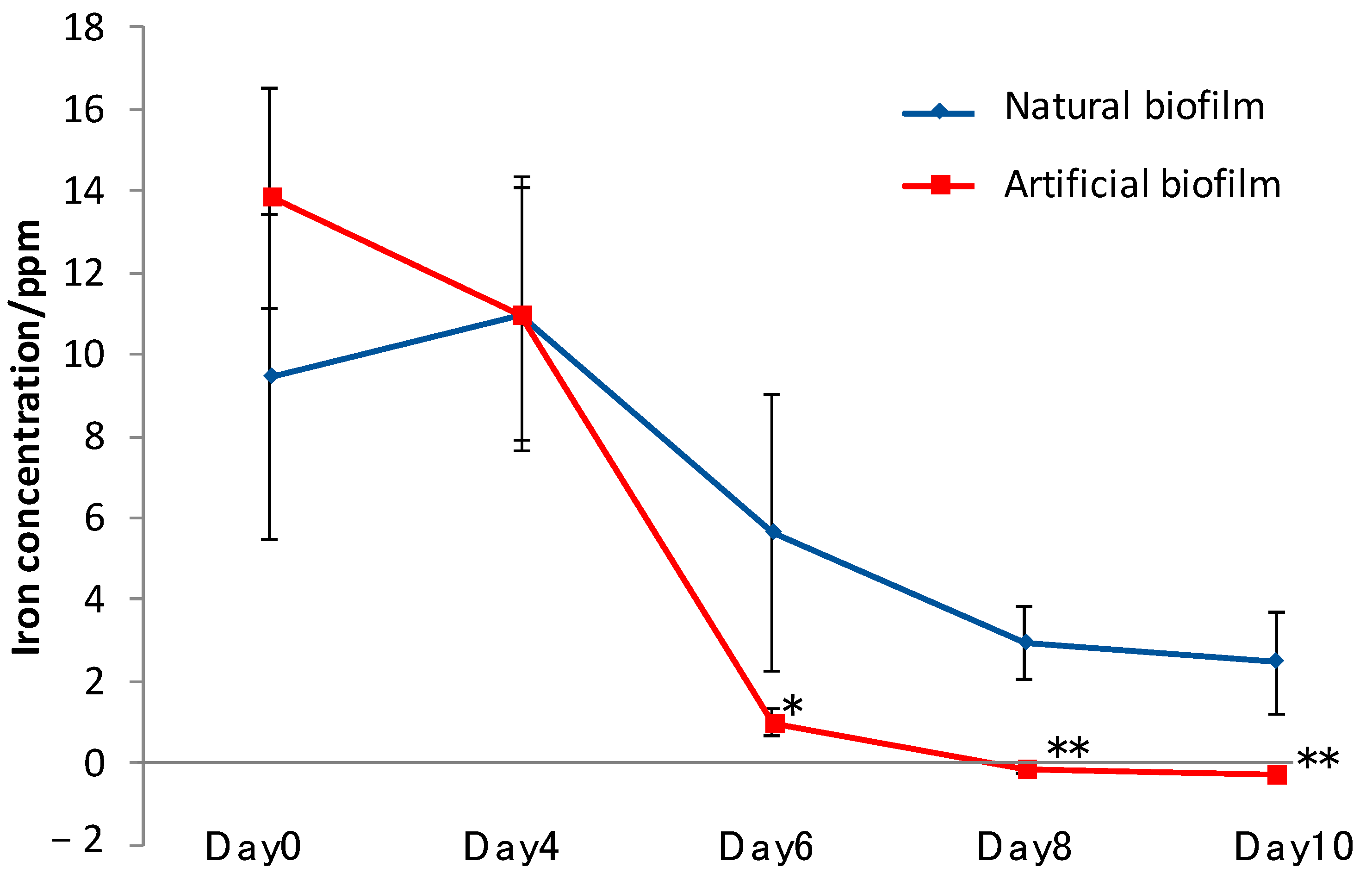 Materials 14 01477 g009