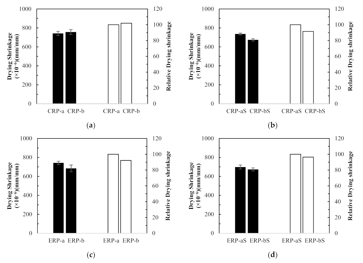 Materials 14 01478 g011