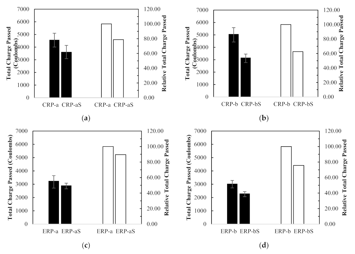 Materials 14 01478 g014