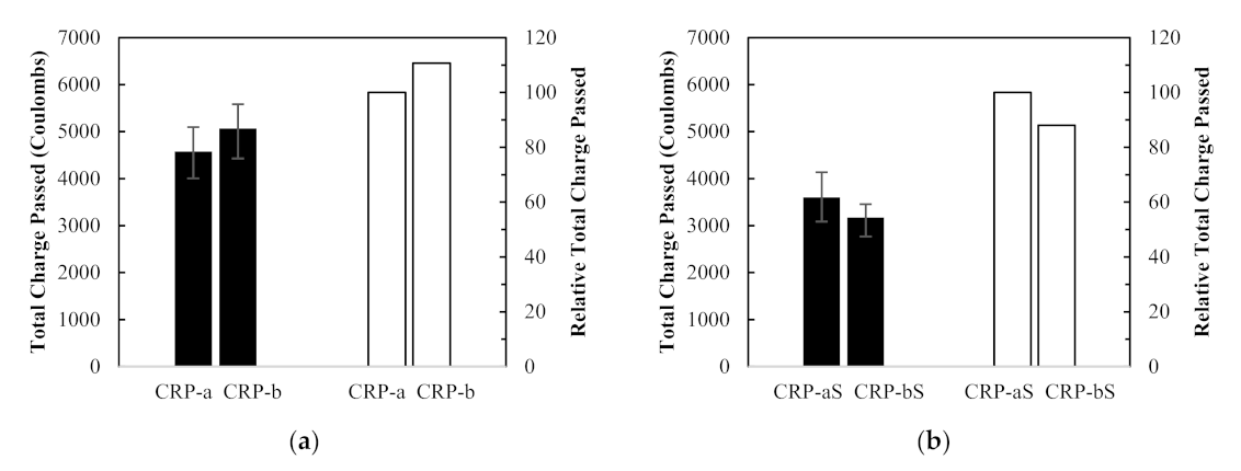 Materials 14 01478 g015a