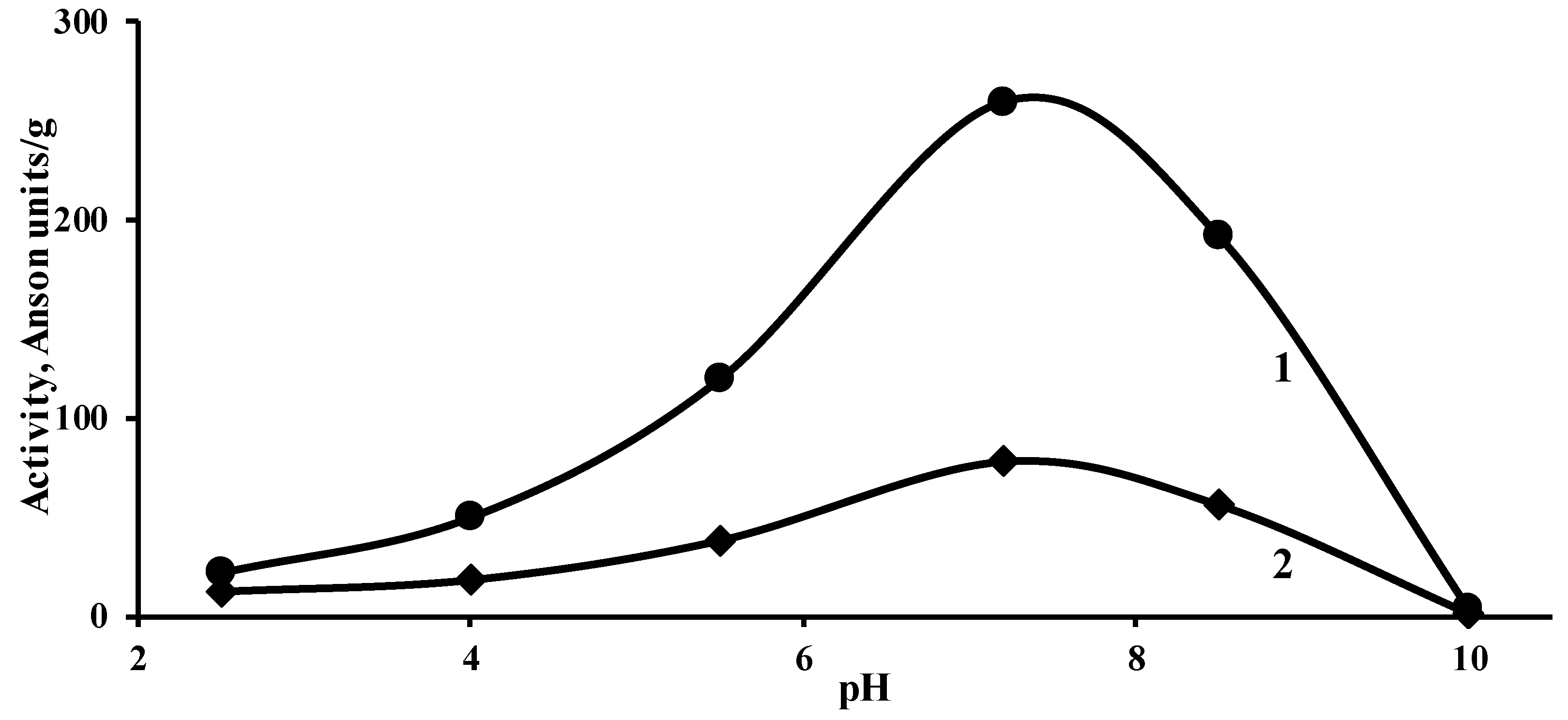 Materials 14 01480 g001 Materials 14 01480 g001