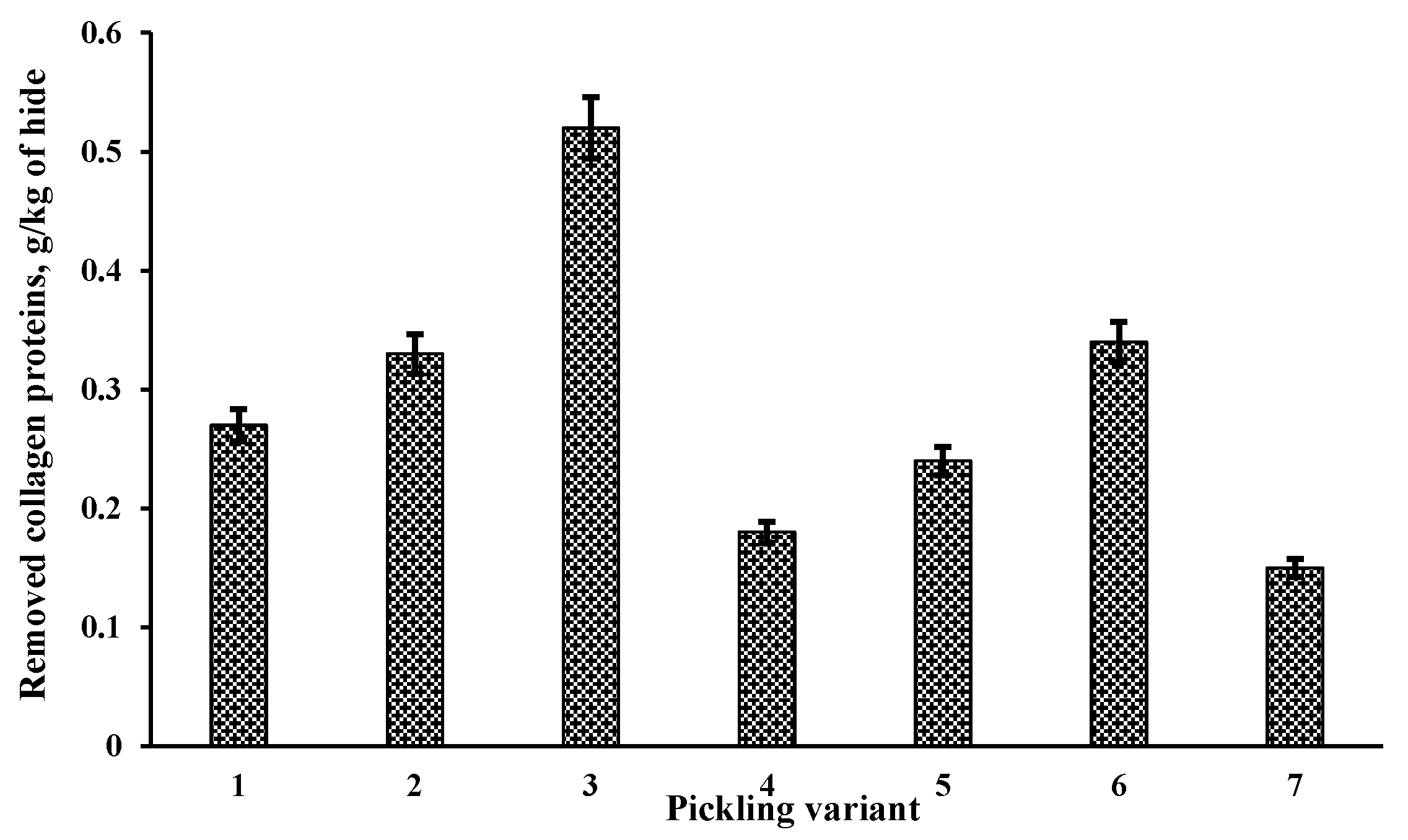 Materials 14 01480 g002 Materials 14 01480 g002
