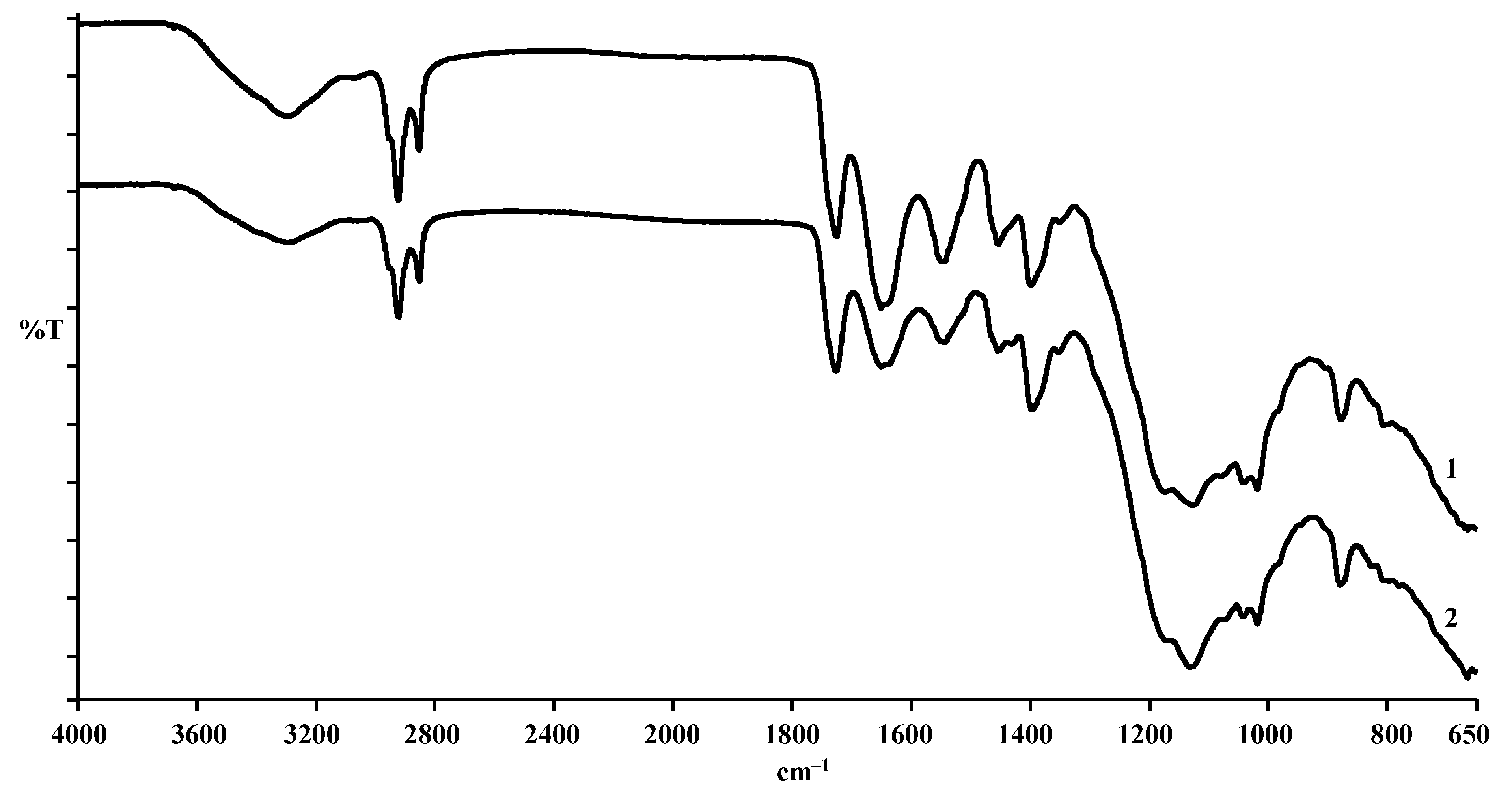Materials 14 01480 g003 Materials 14 01480 g003