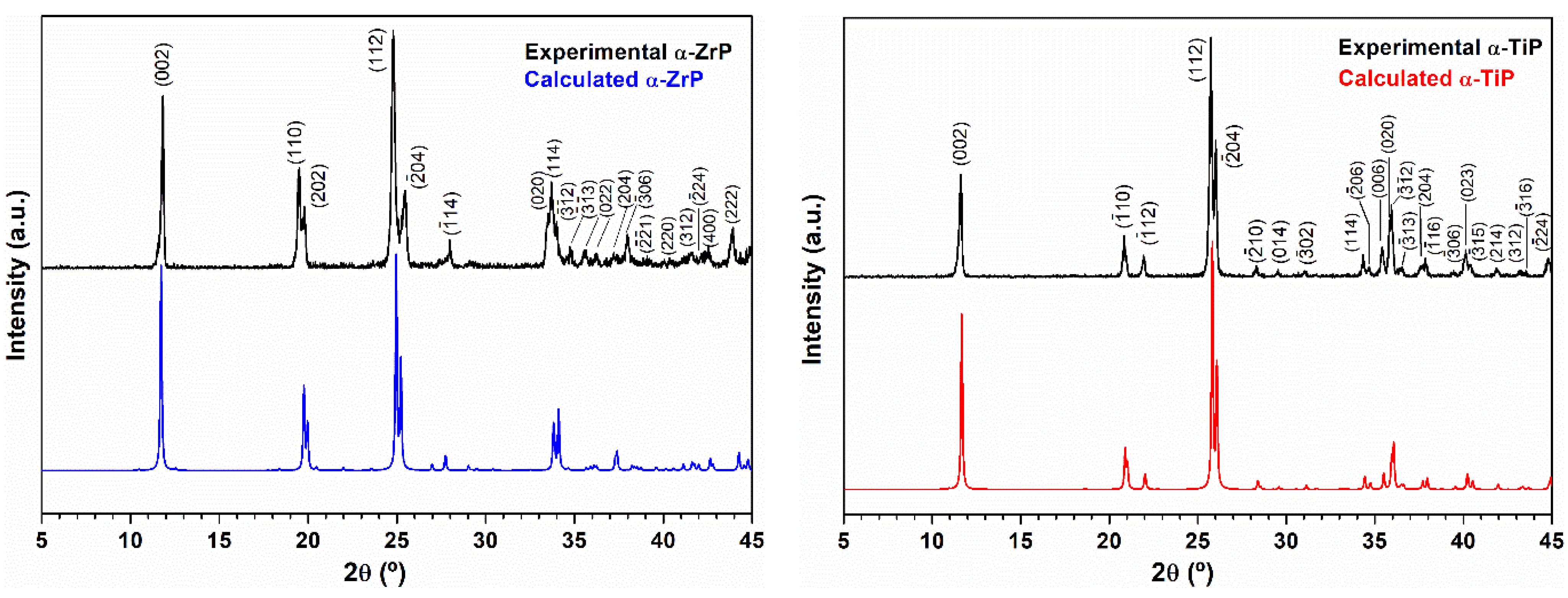 Materials 14 01481 g001