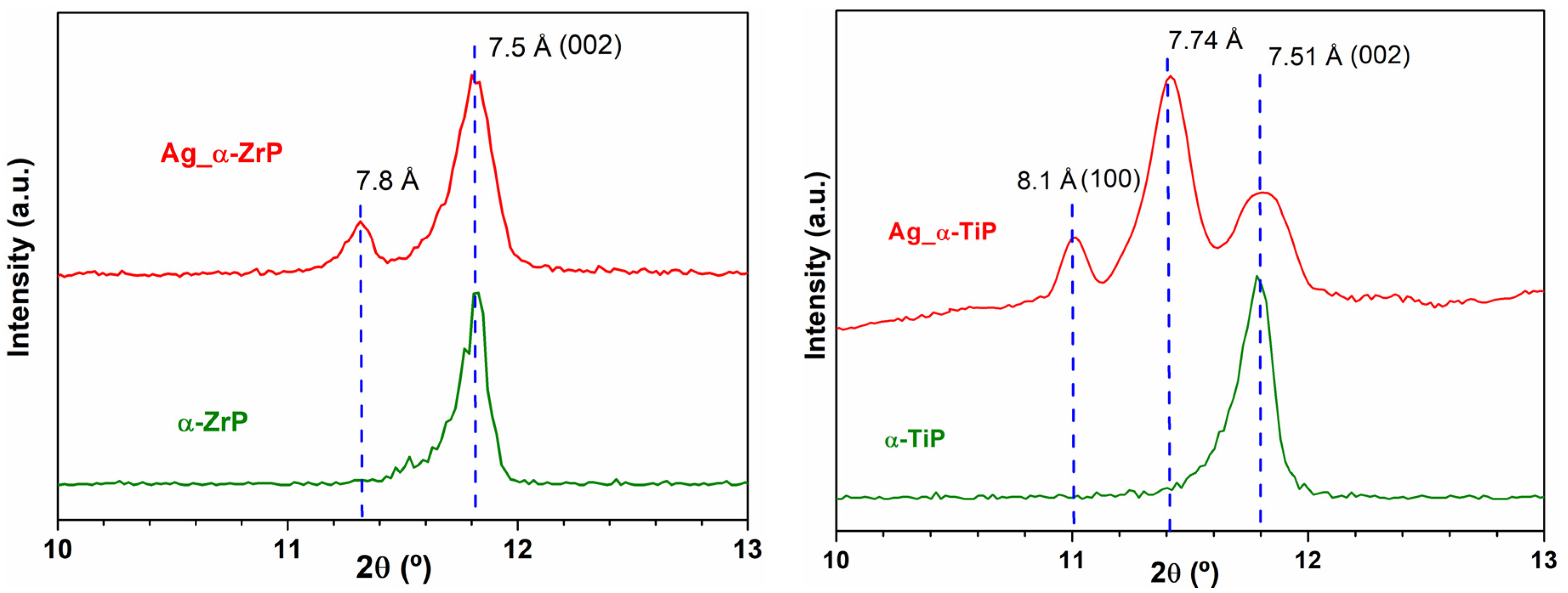 Materials 14 01481 g002