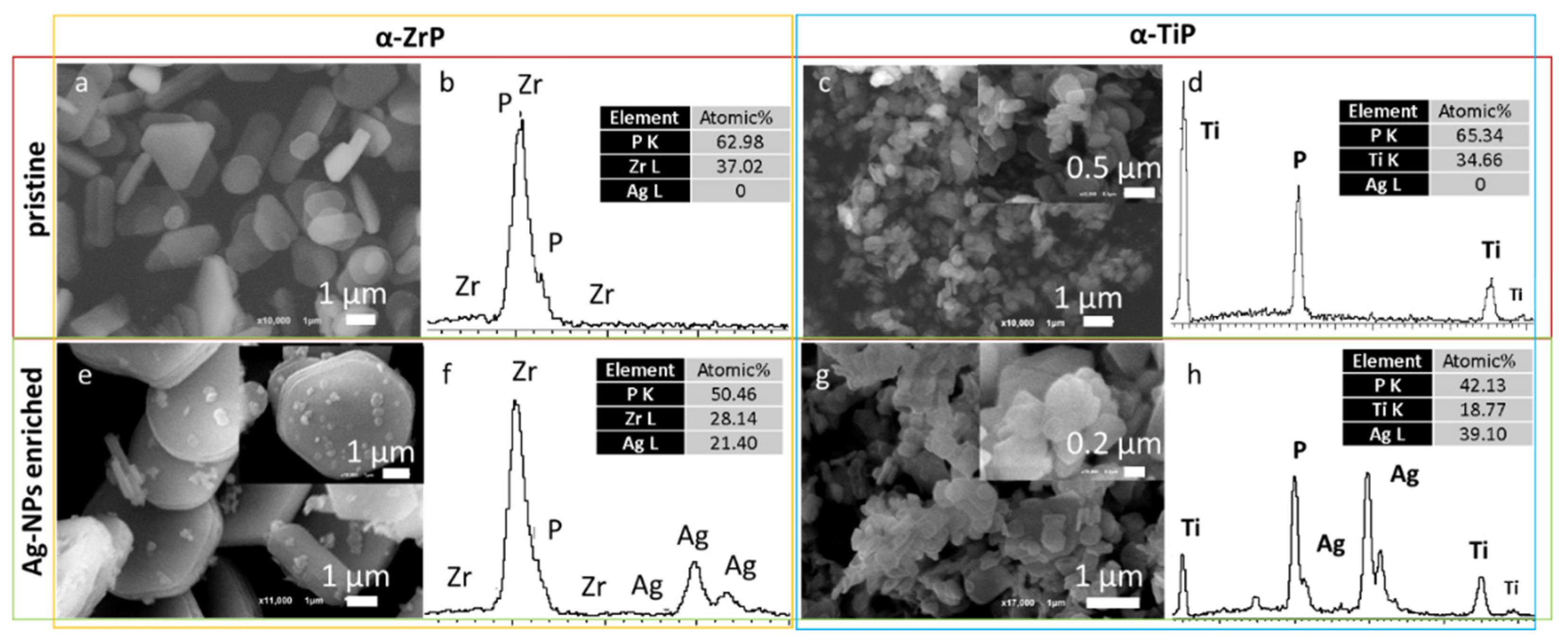 Materials 14 01481 g003