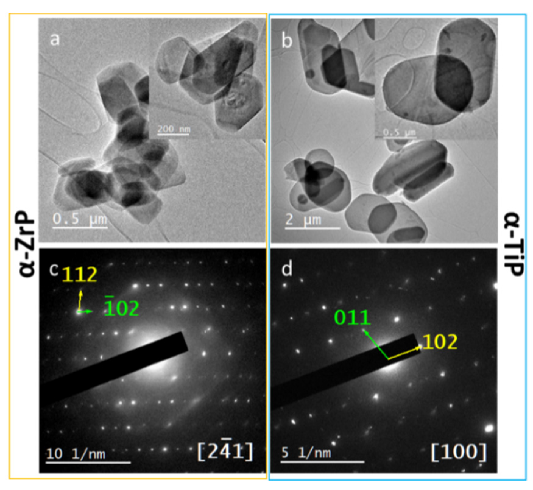 Materials 14 01481 g004