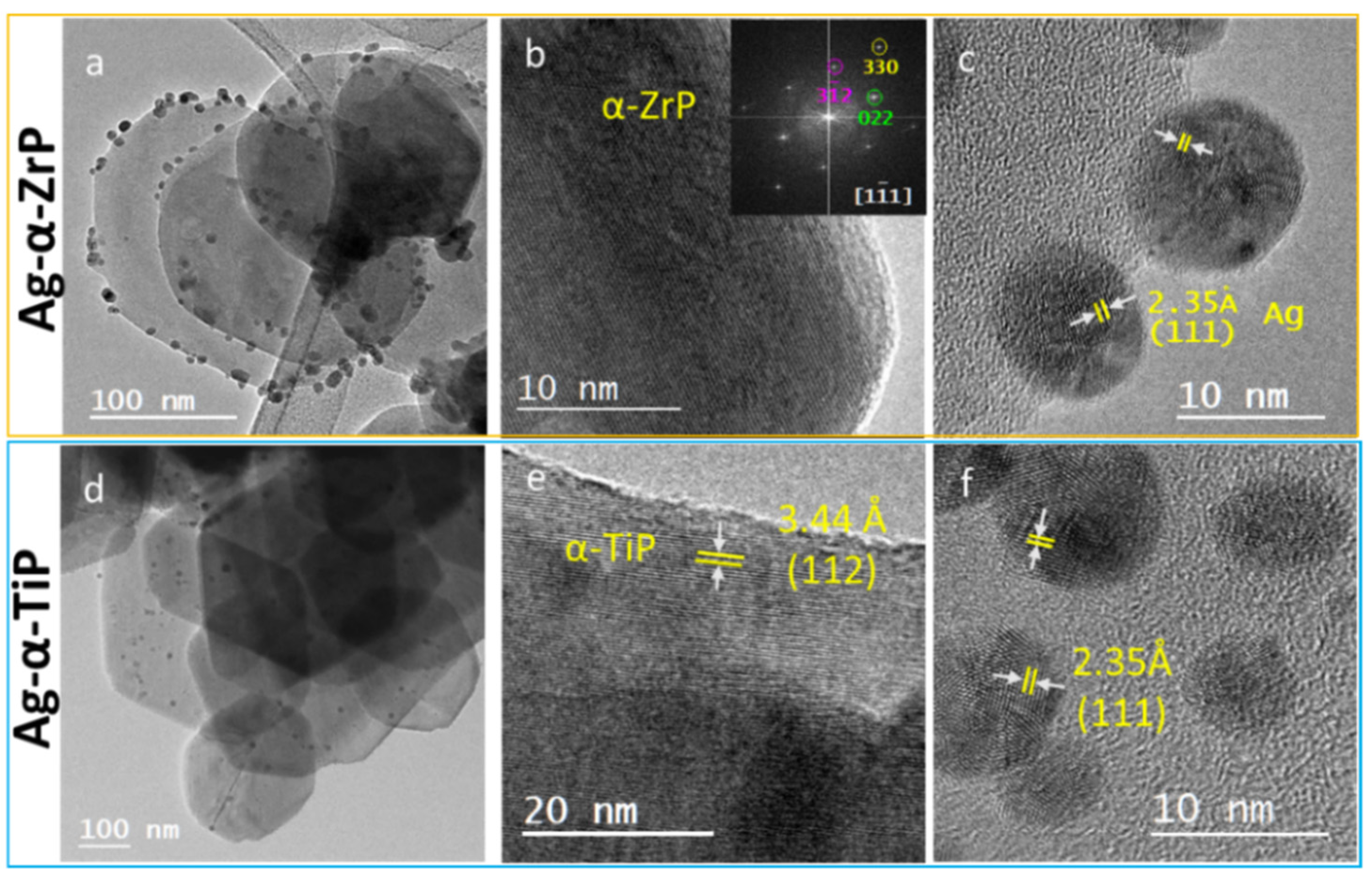 Materials 14 01481 g005
