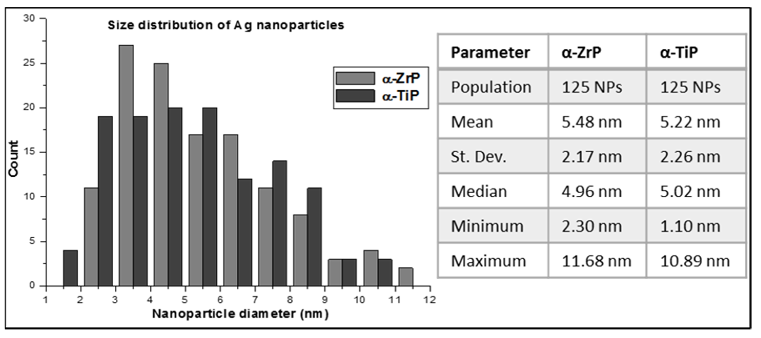 Materials 14 01481 g006
