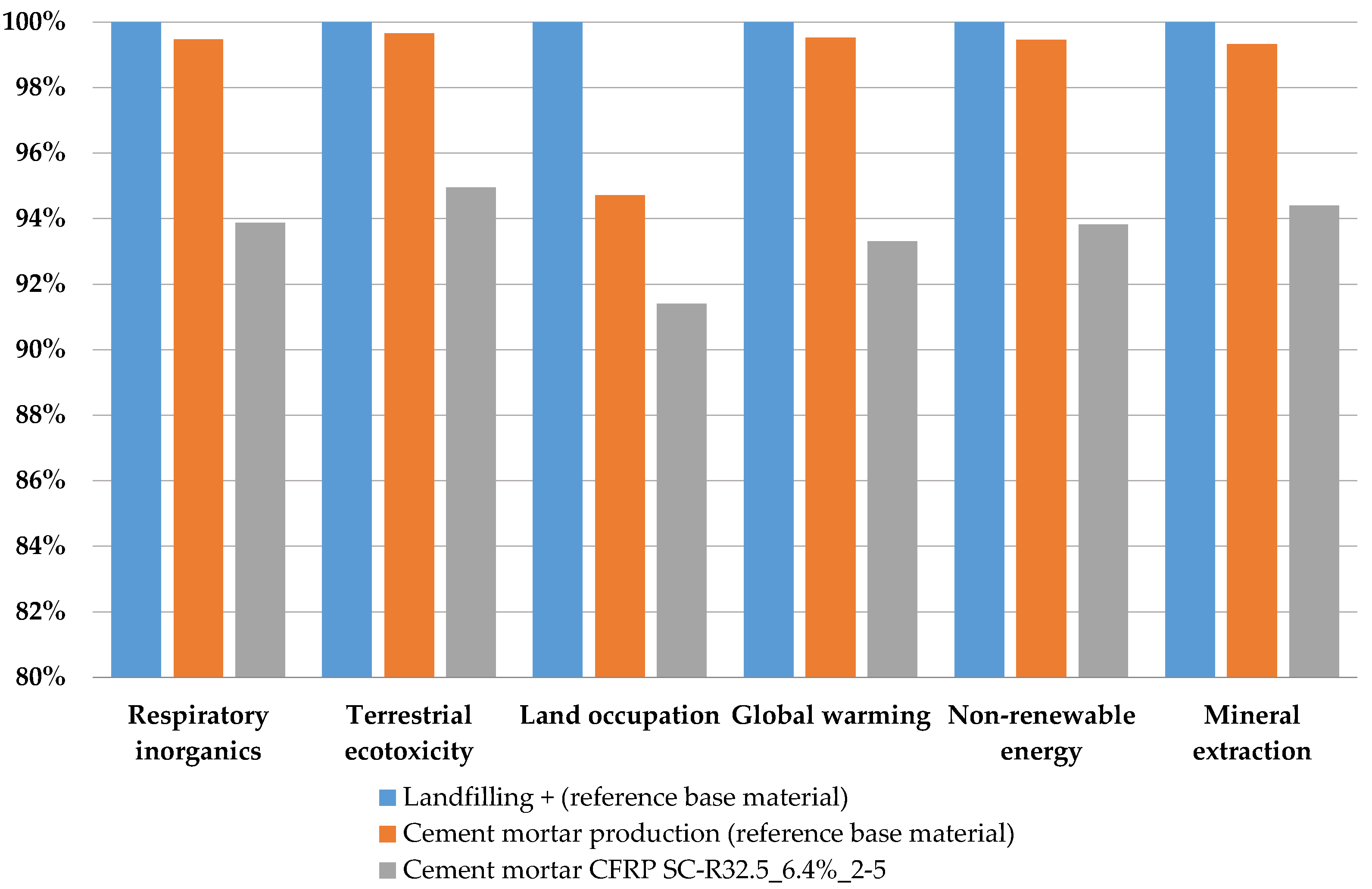 Materials 14 01484 g008