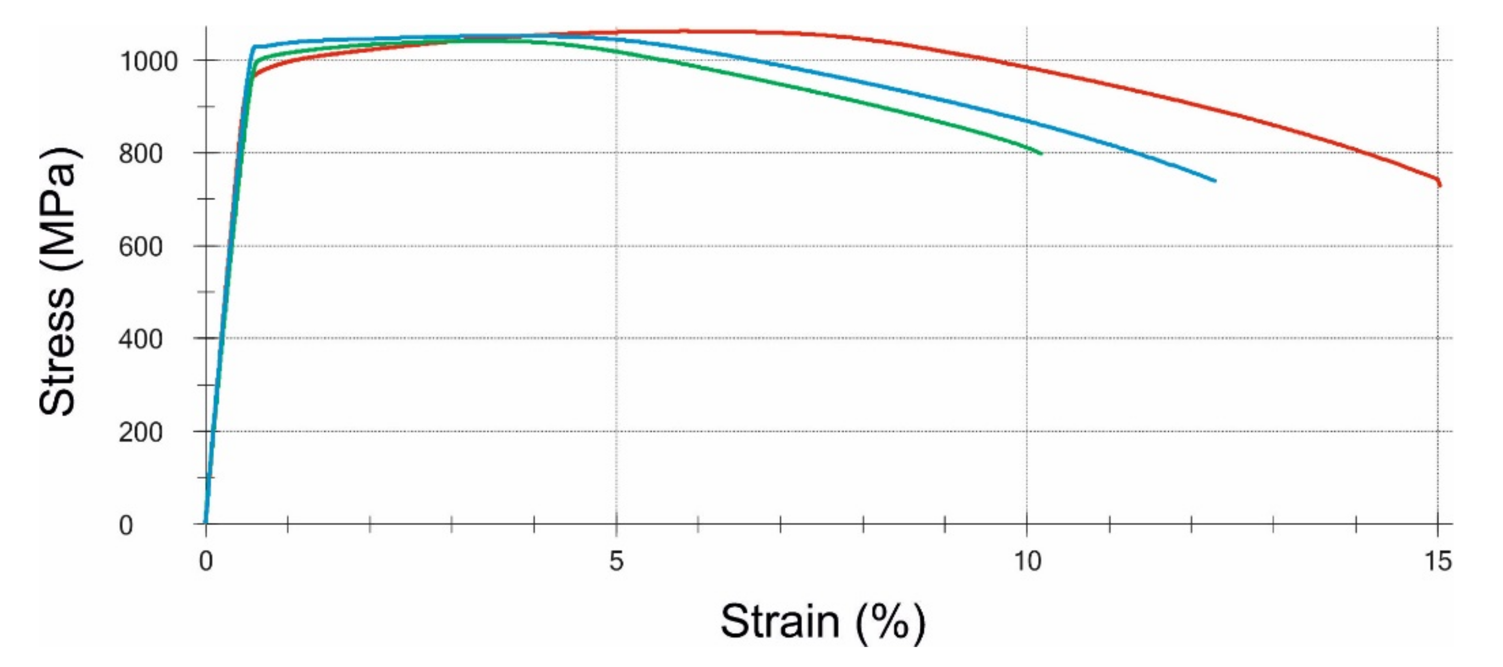Materials 14 01485 g014 Materials 14 01485 g014