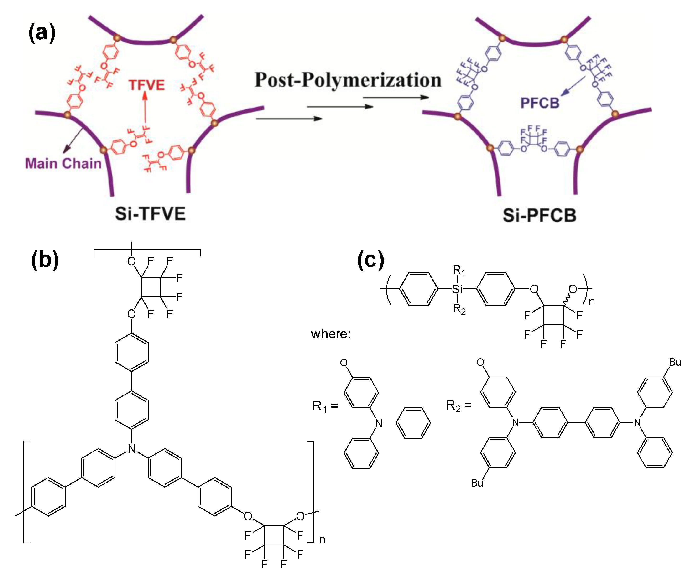 Materials 14 01486 g003 Materials 14 01486 g003