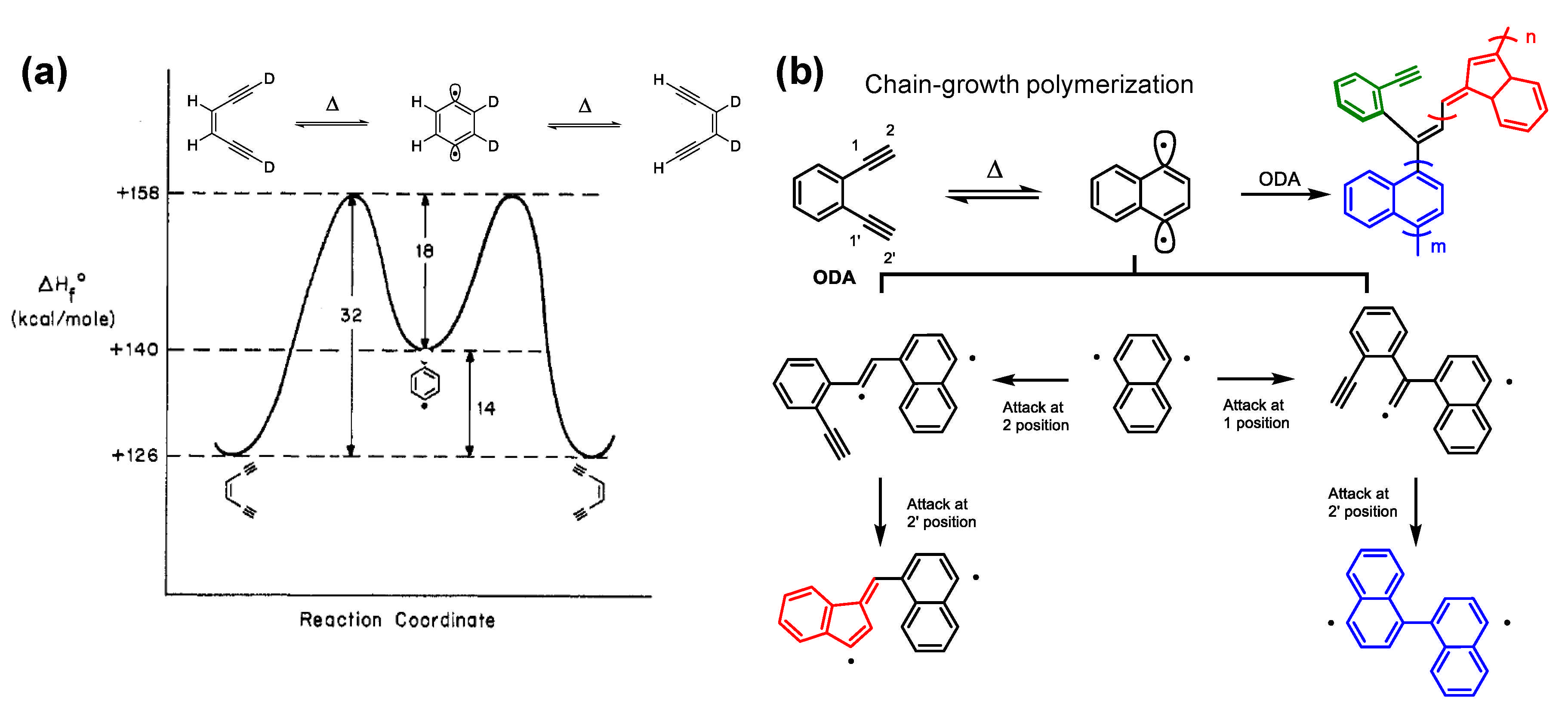 Materials 14 01486 g004 Materials 14 01486 g004