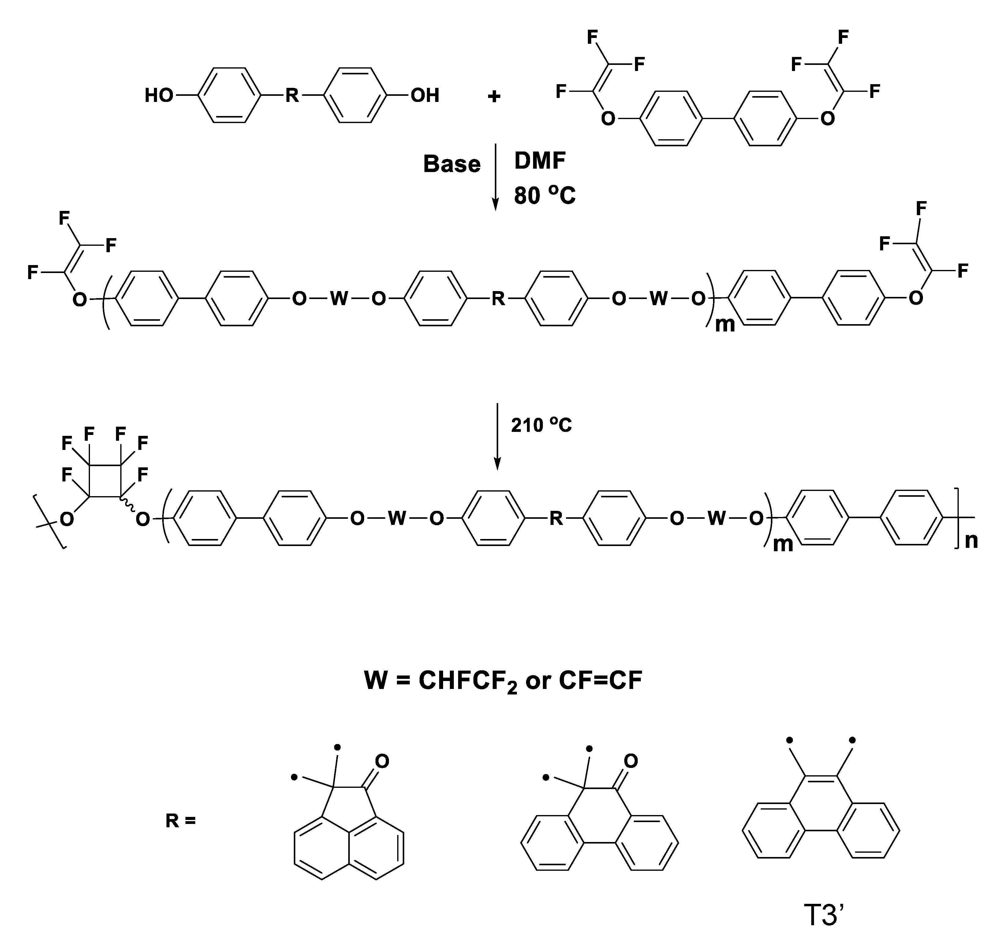 Materials 14 01486 sch014 Materials 14 01486 sch014
