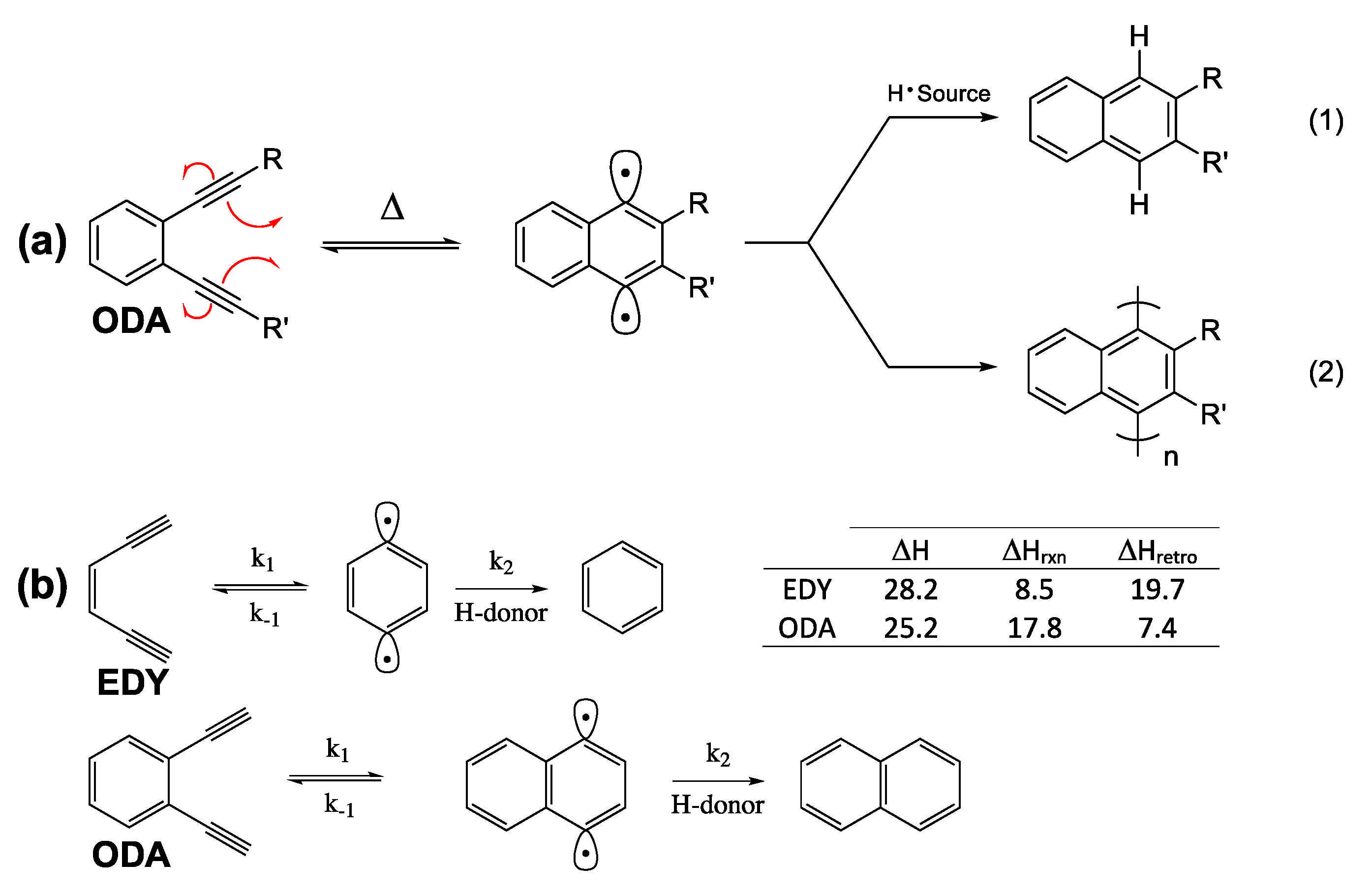 Materials 14 01486 sch015 Materials 14 01486 sch015