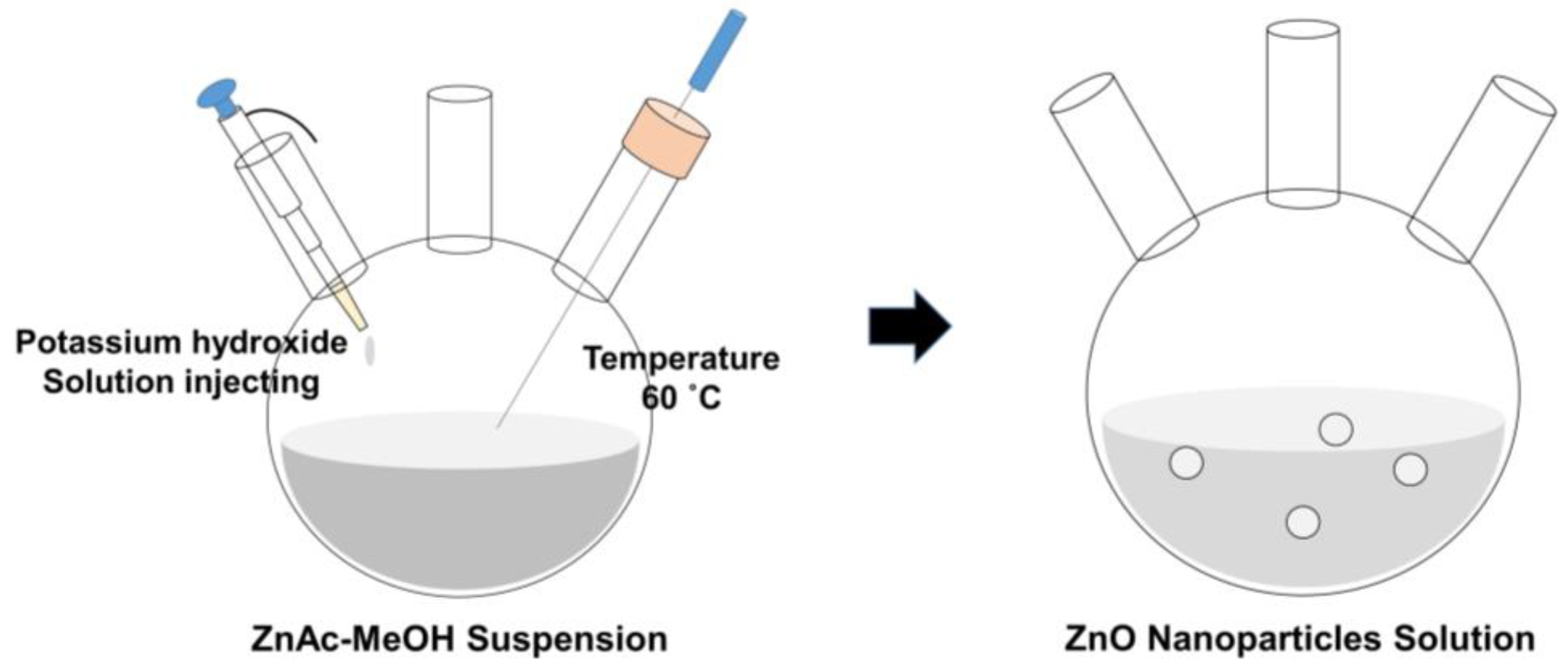 Materials 14 01488 g002