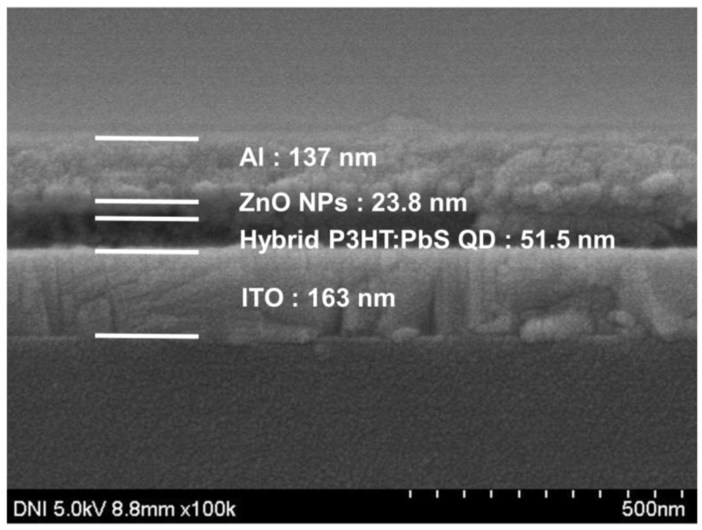 Materials 14 01488 g006