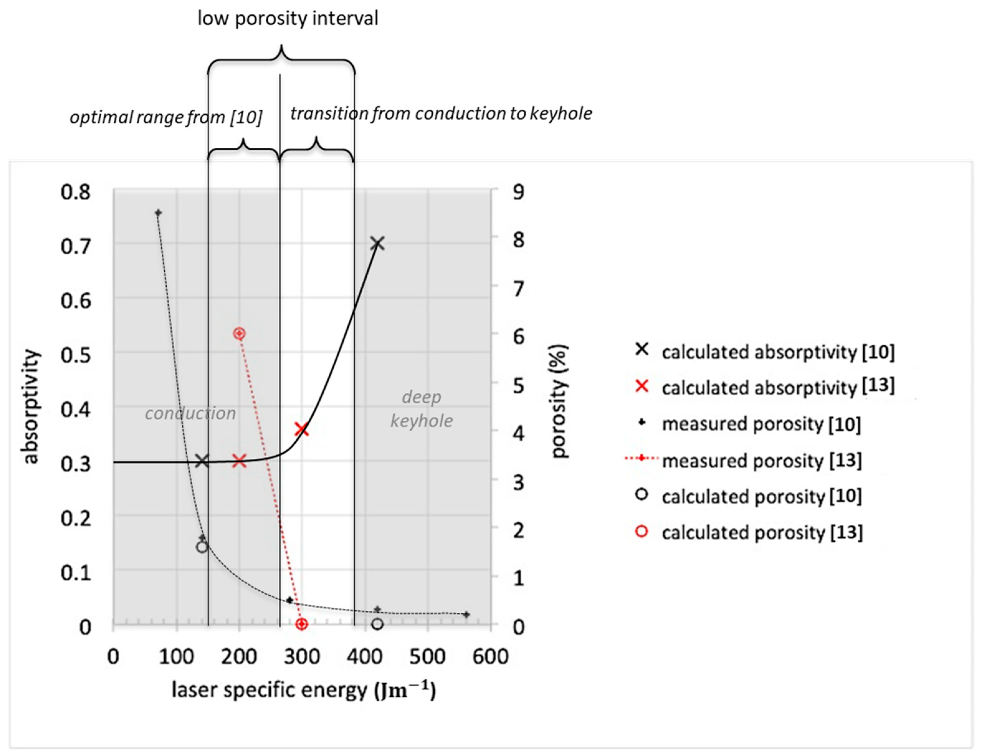 Materials 14 01489 g003
