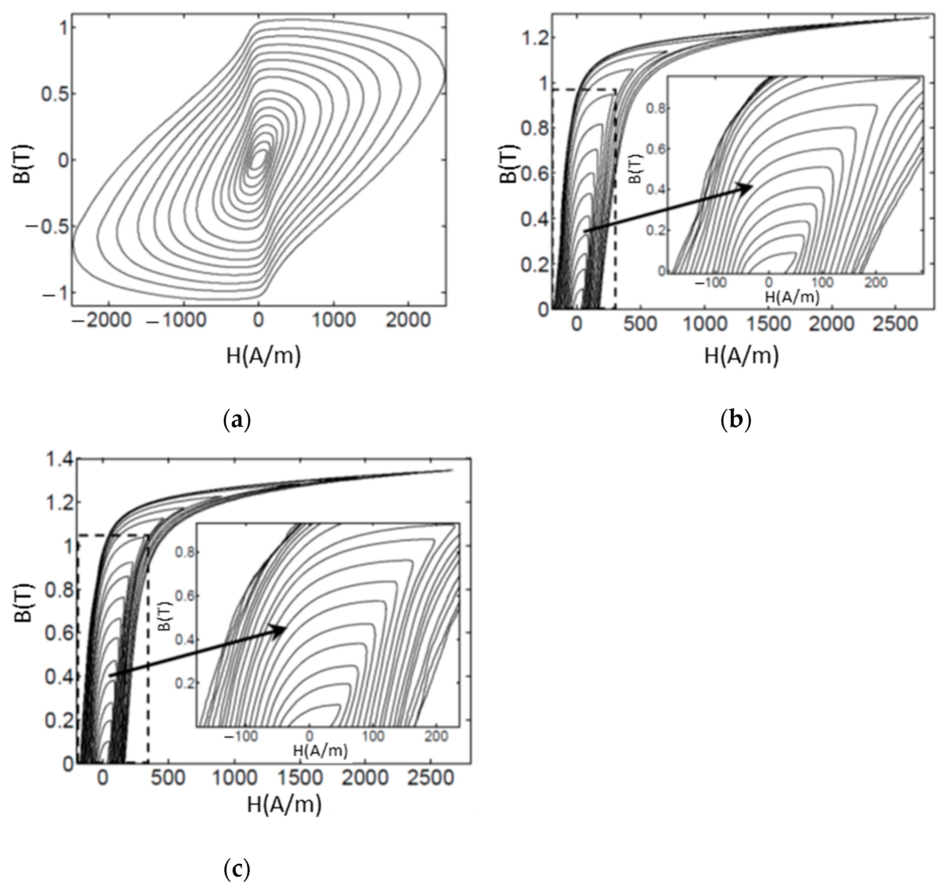 Materials 14 01489 g012