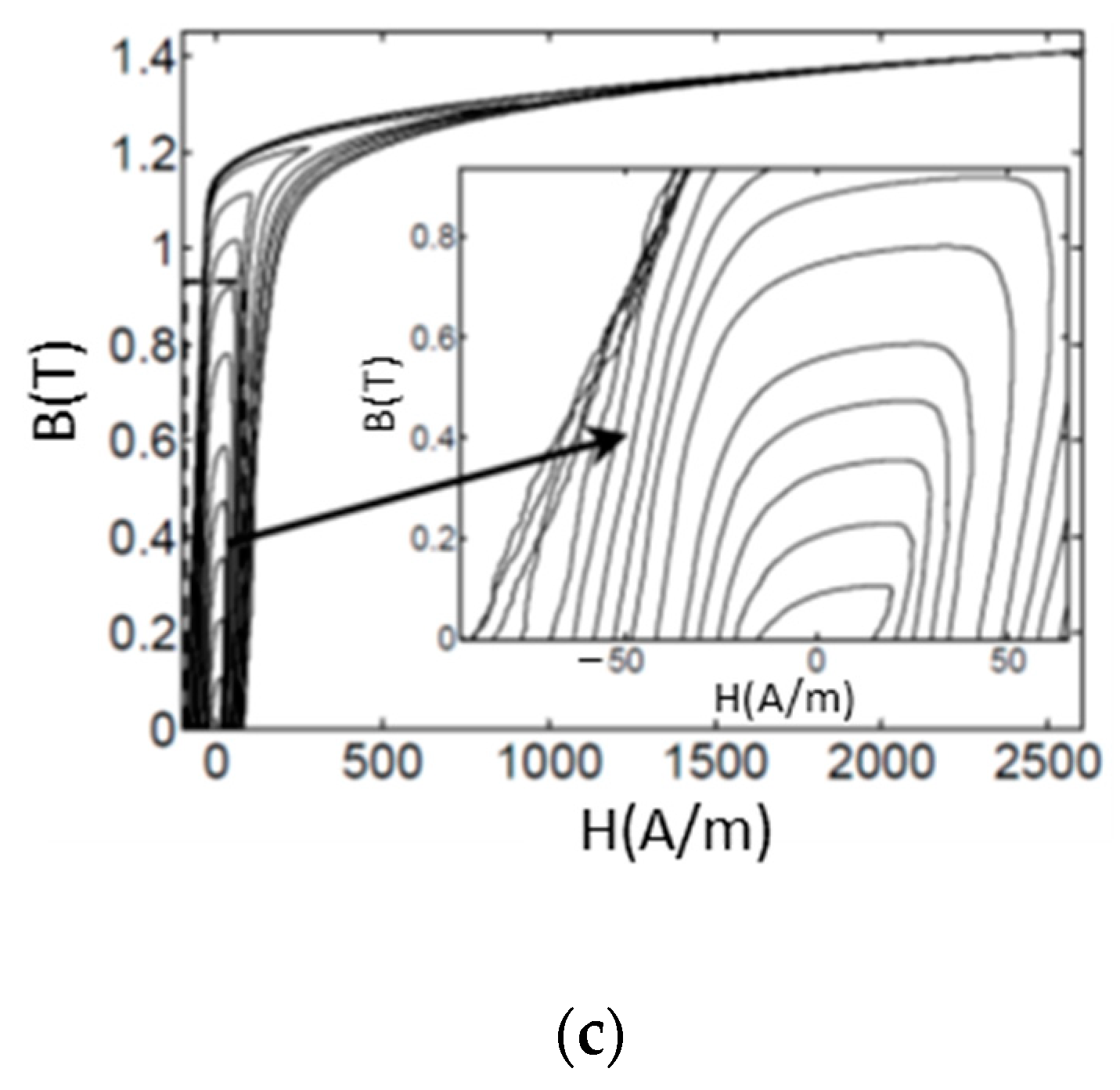 Materials 14 01489 g013b