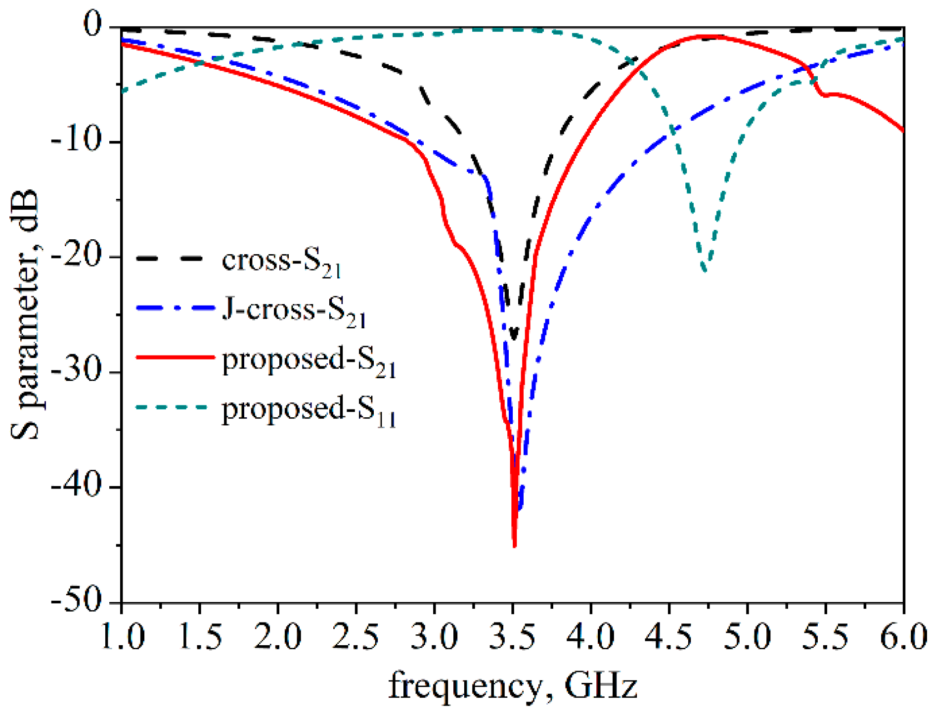 Materials 14 01490 g002
