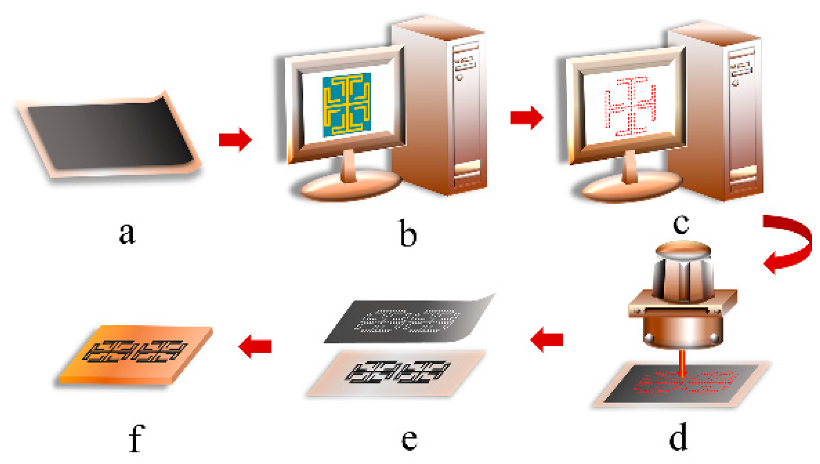 Materials 14 01490 g003