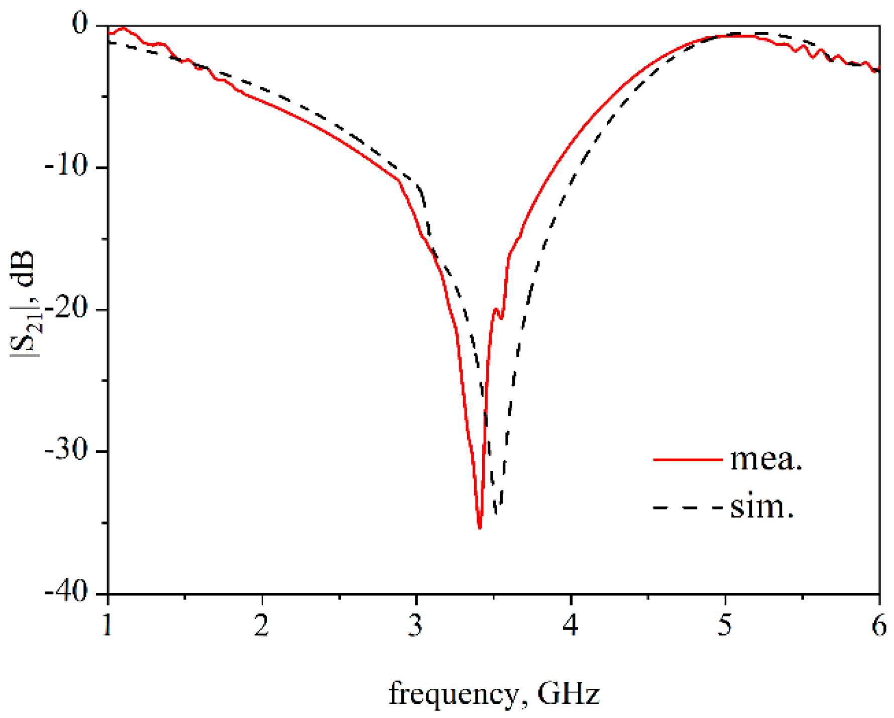 Materials 14 01490 g006