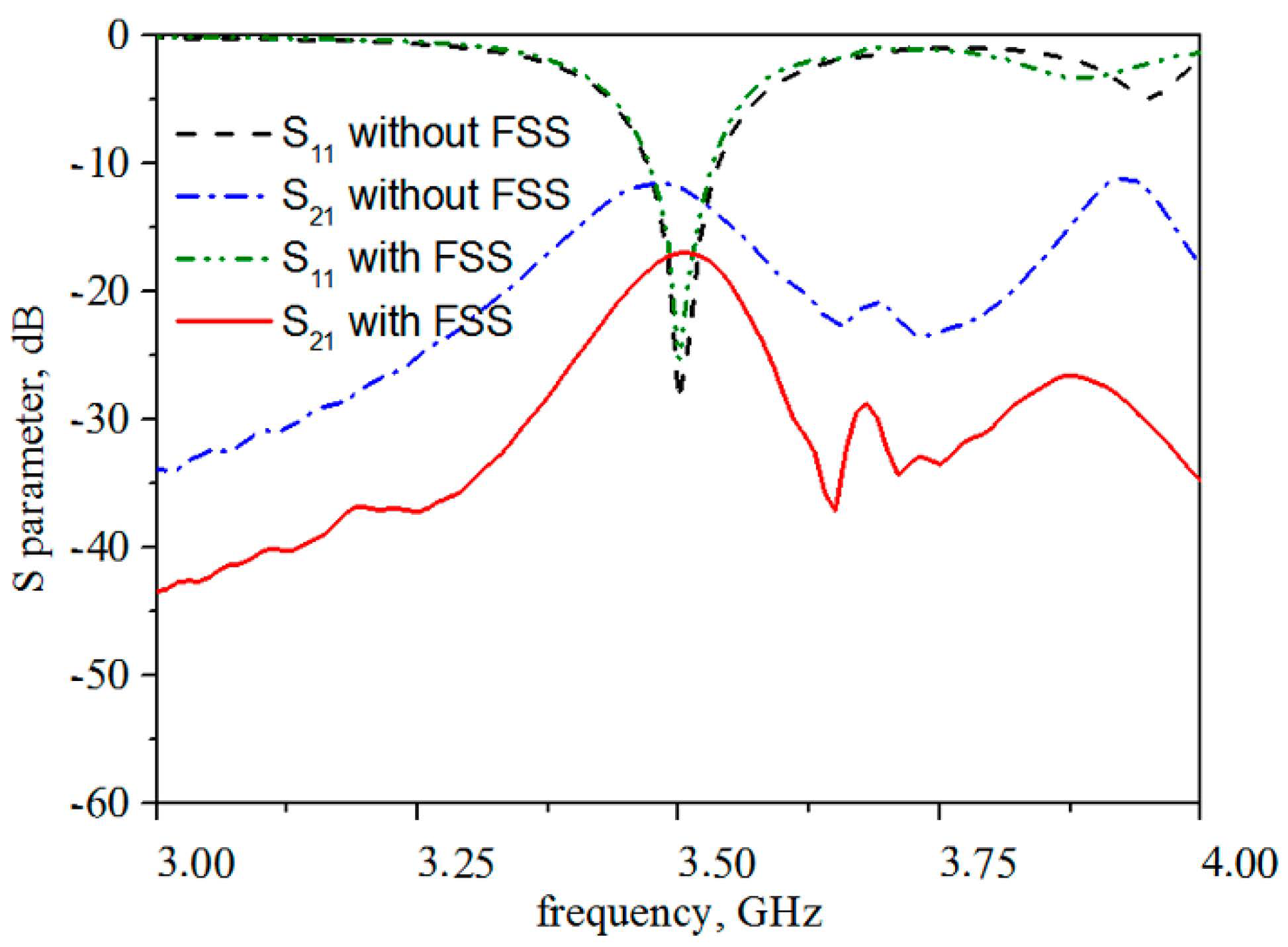 Materials 14 01490 g008
