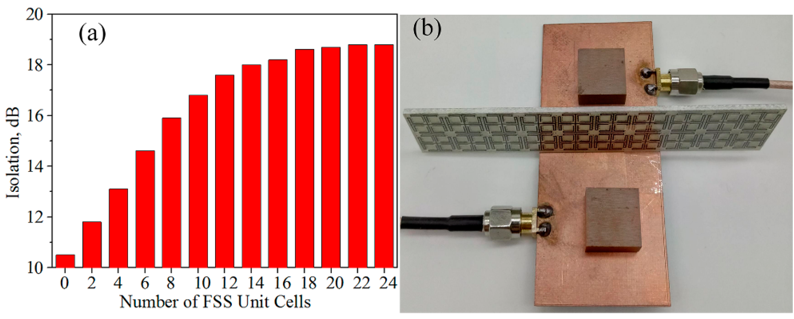 Materials 14 01490 g009