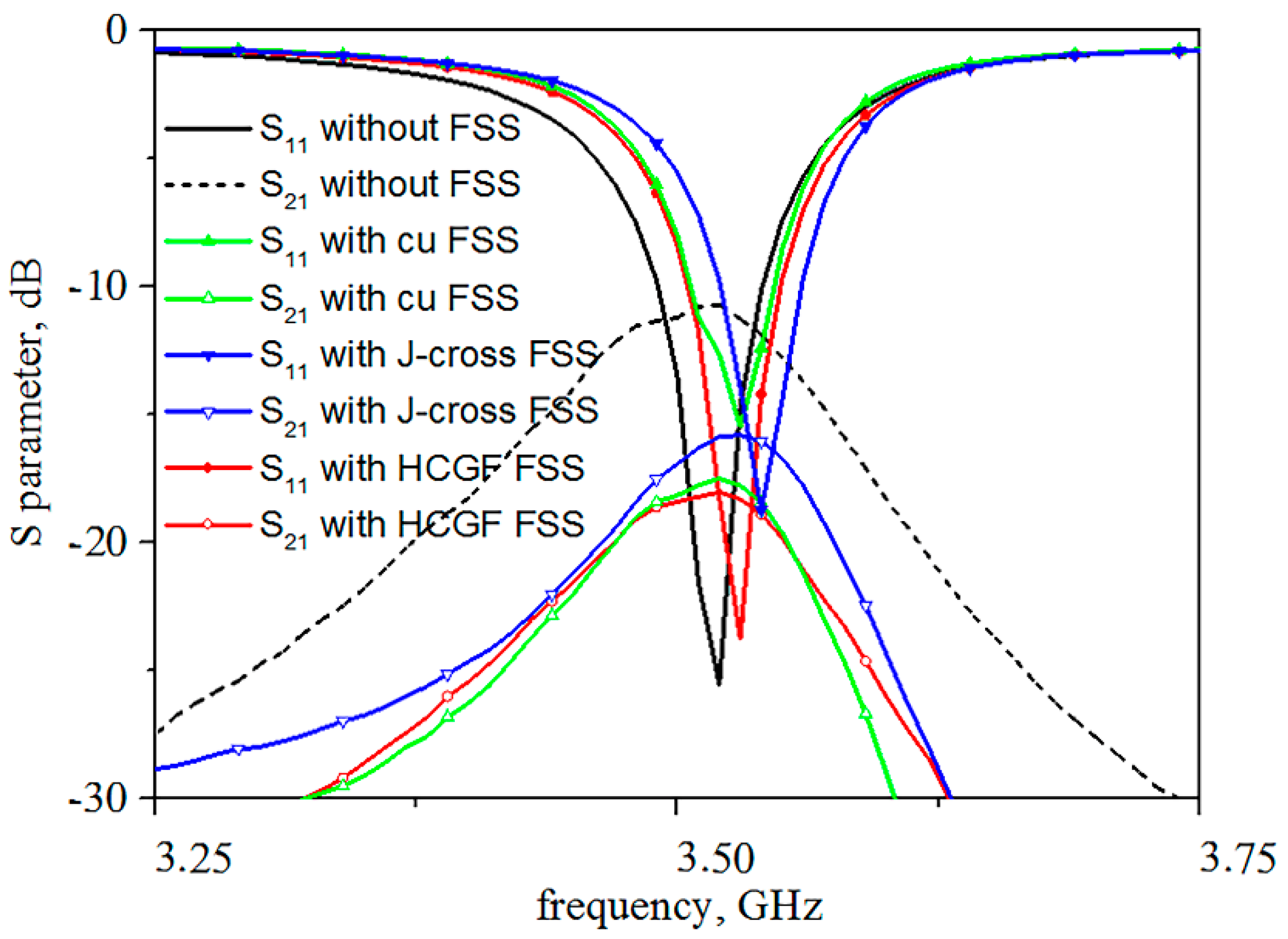 Materials 14 01490 g010