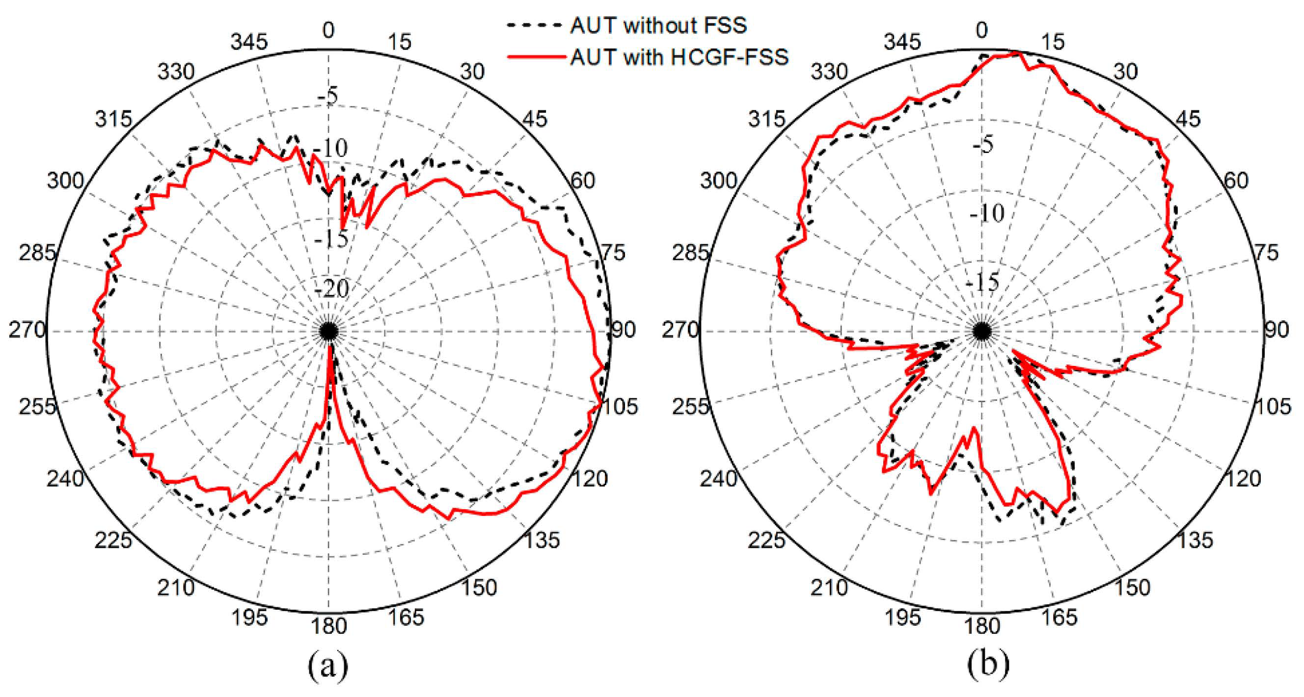 Materials 14 01490 g011