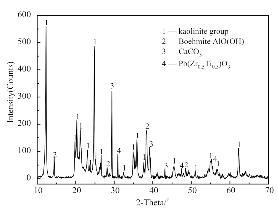 Materials 14 01493 g001 Materials 14 01493 g001