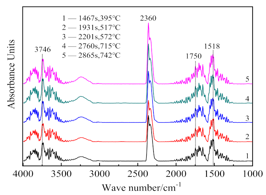 Materials 14 01493 g005 Materials 14 01493 g005