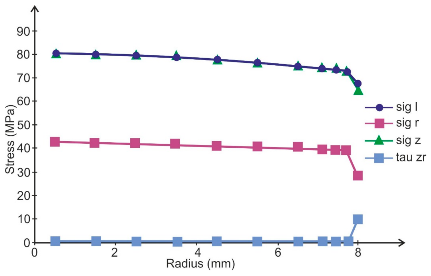 Materials 14 01499 g003