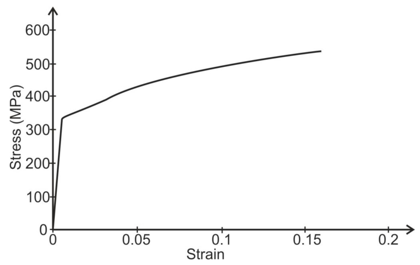 Materials 14 01499 g008