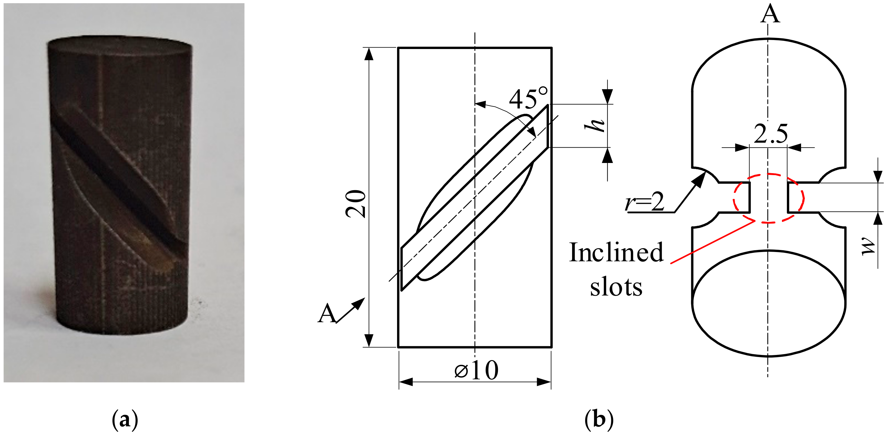 Materials 14 01500 g002 Materials 14 01500 g002