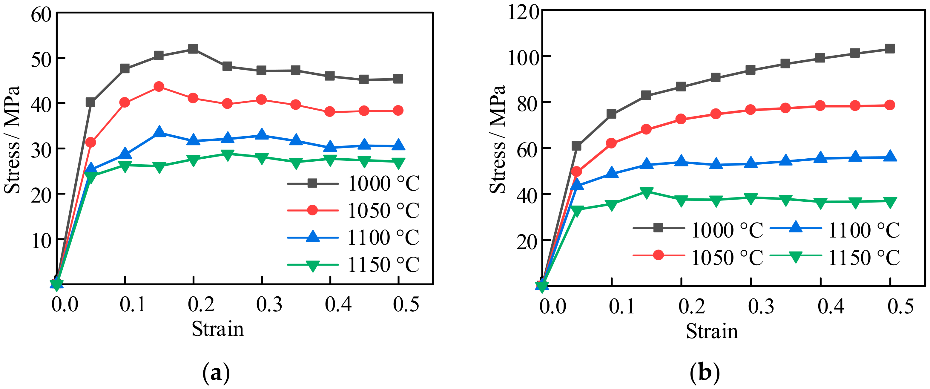 Materials 14 01500 g004a Materials 14 01500 g004a