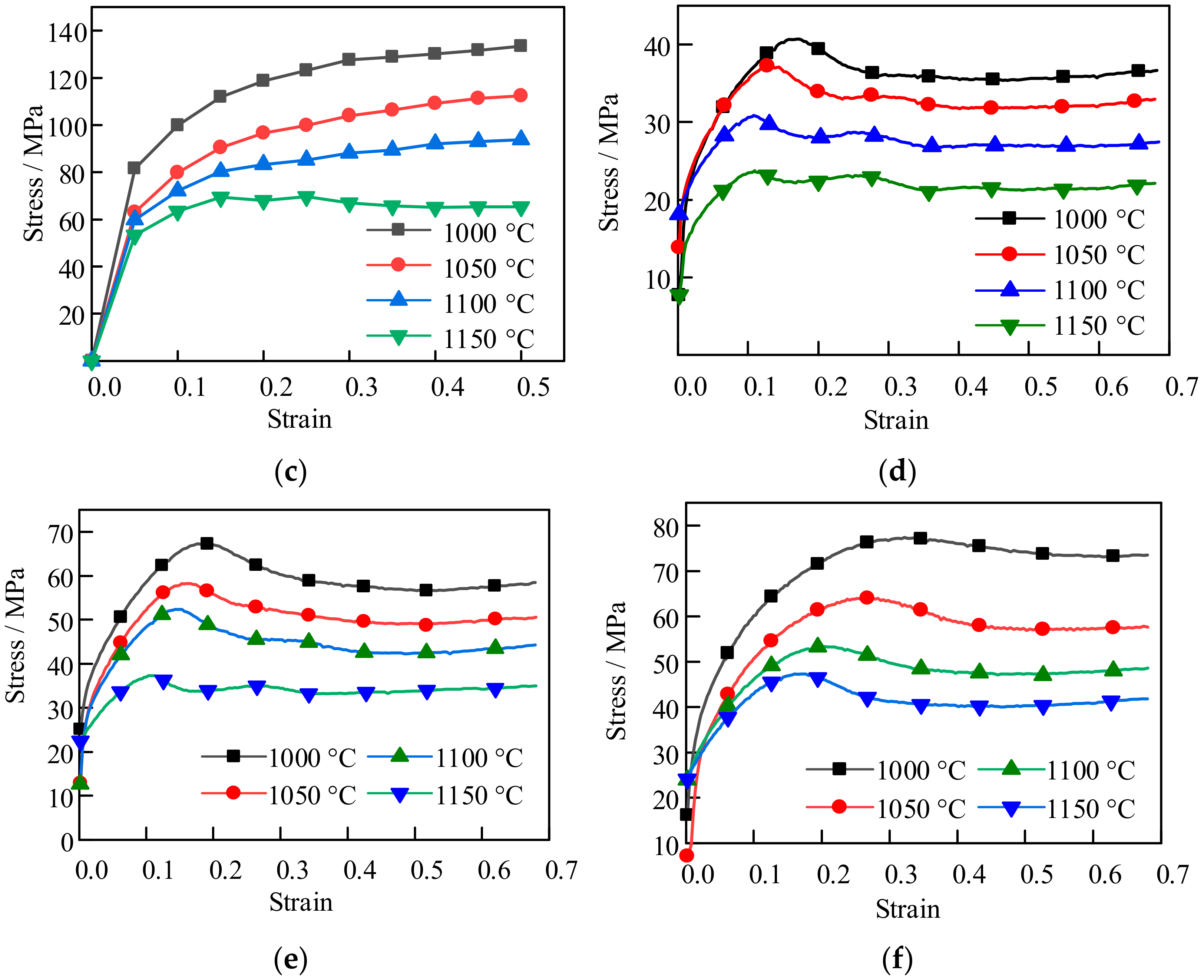 Materials 14 01500 g004b Materials 14 01500 g004b