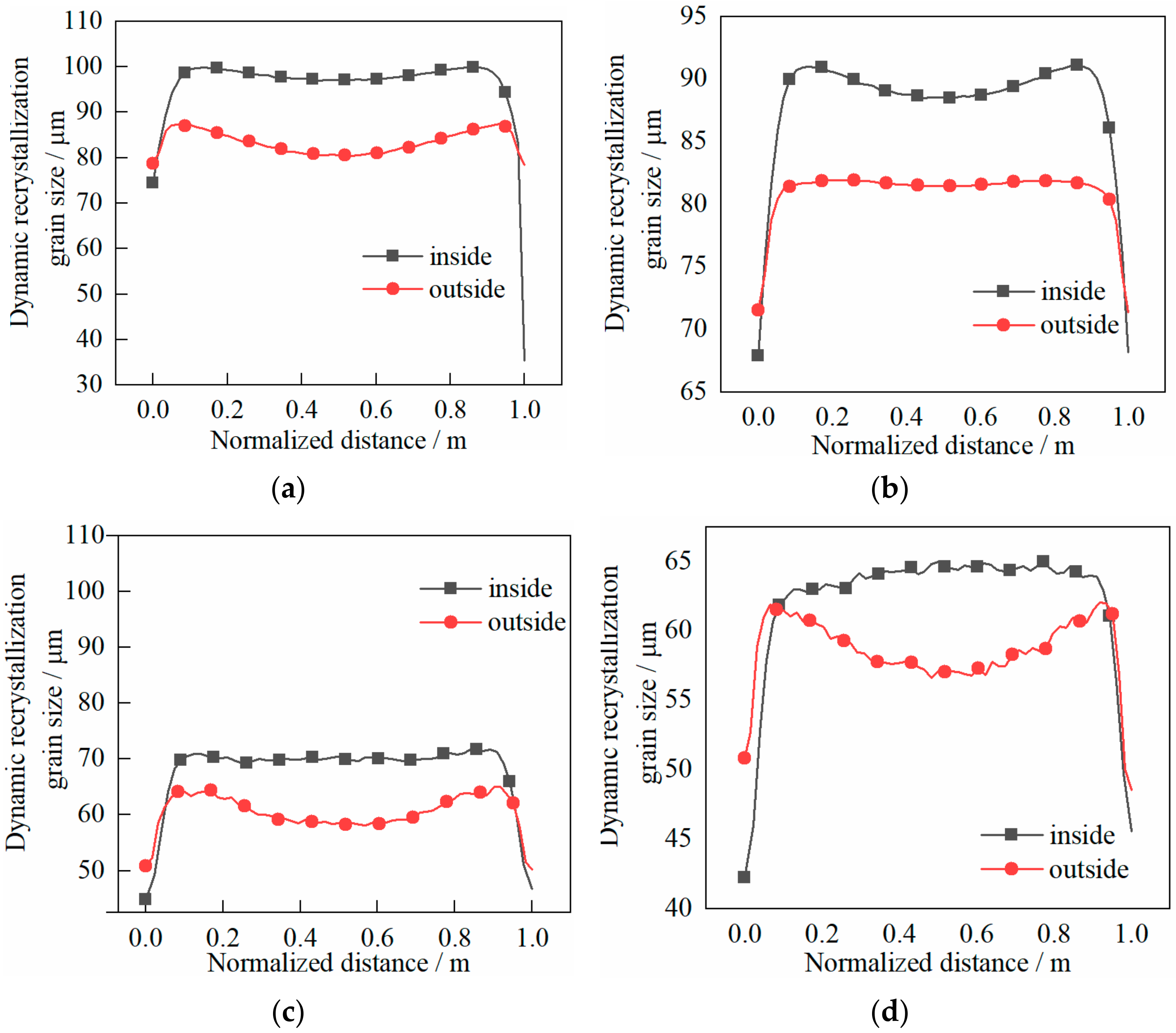Materials 14 01500 g015 Materials 14 01500 g015