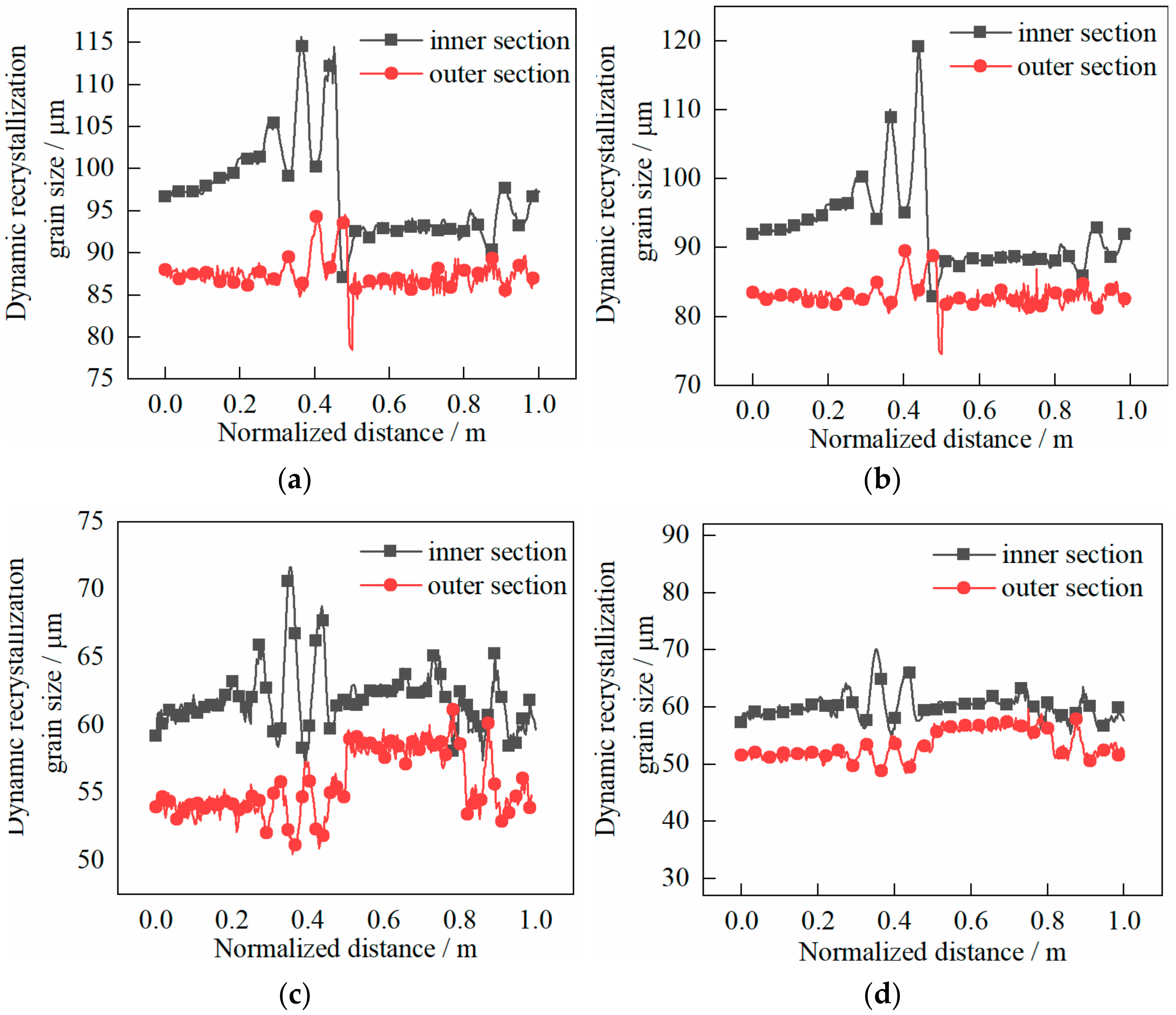 Materials 14 01500 g017 Materials 14 01500 g017