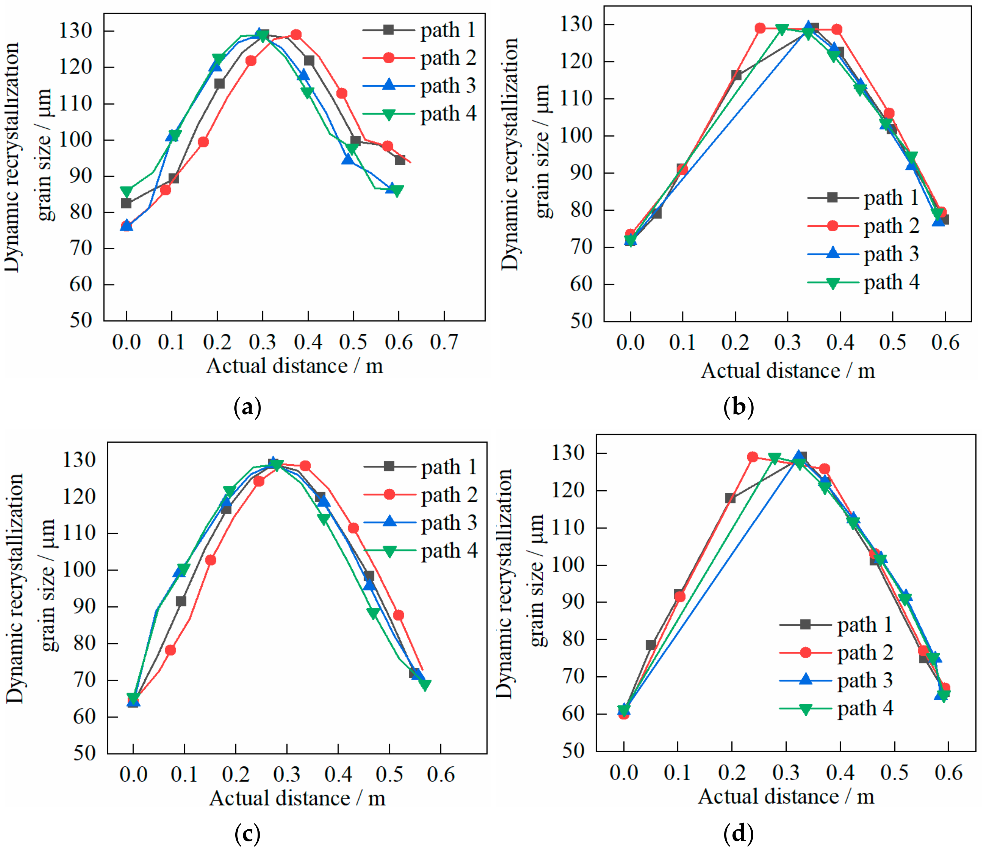 Materials 14 01500 g019 Materials 14 01500 g019